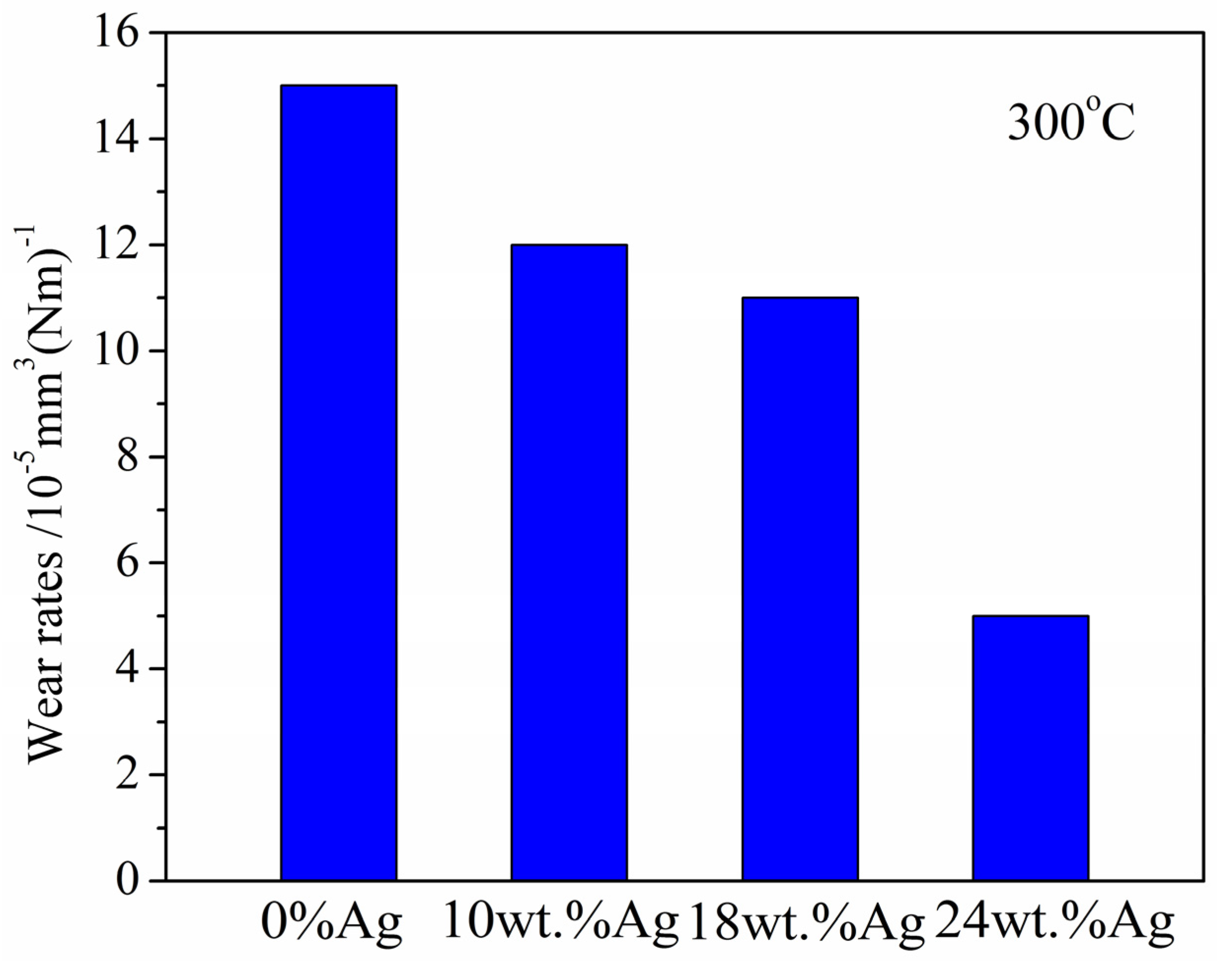 Metals 14 00996 g011