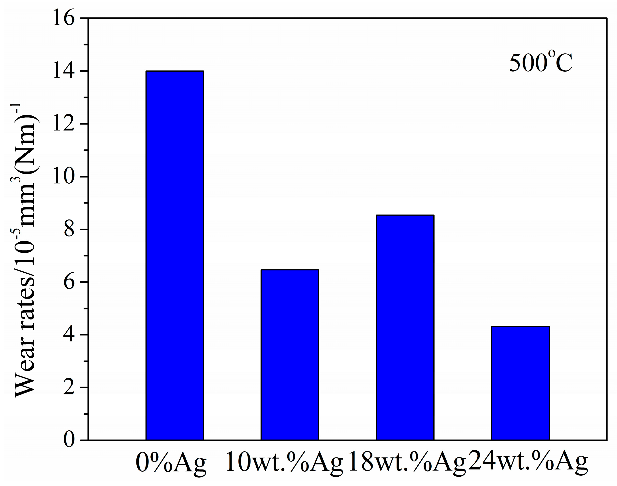 Metals 14 00996 g014