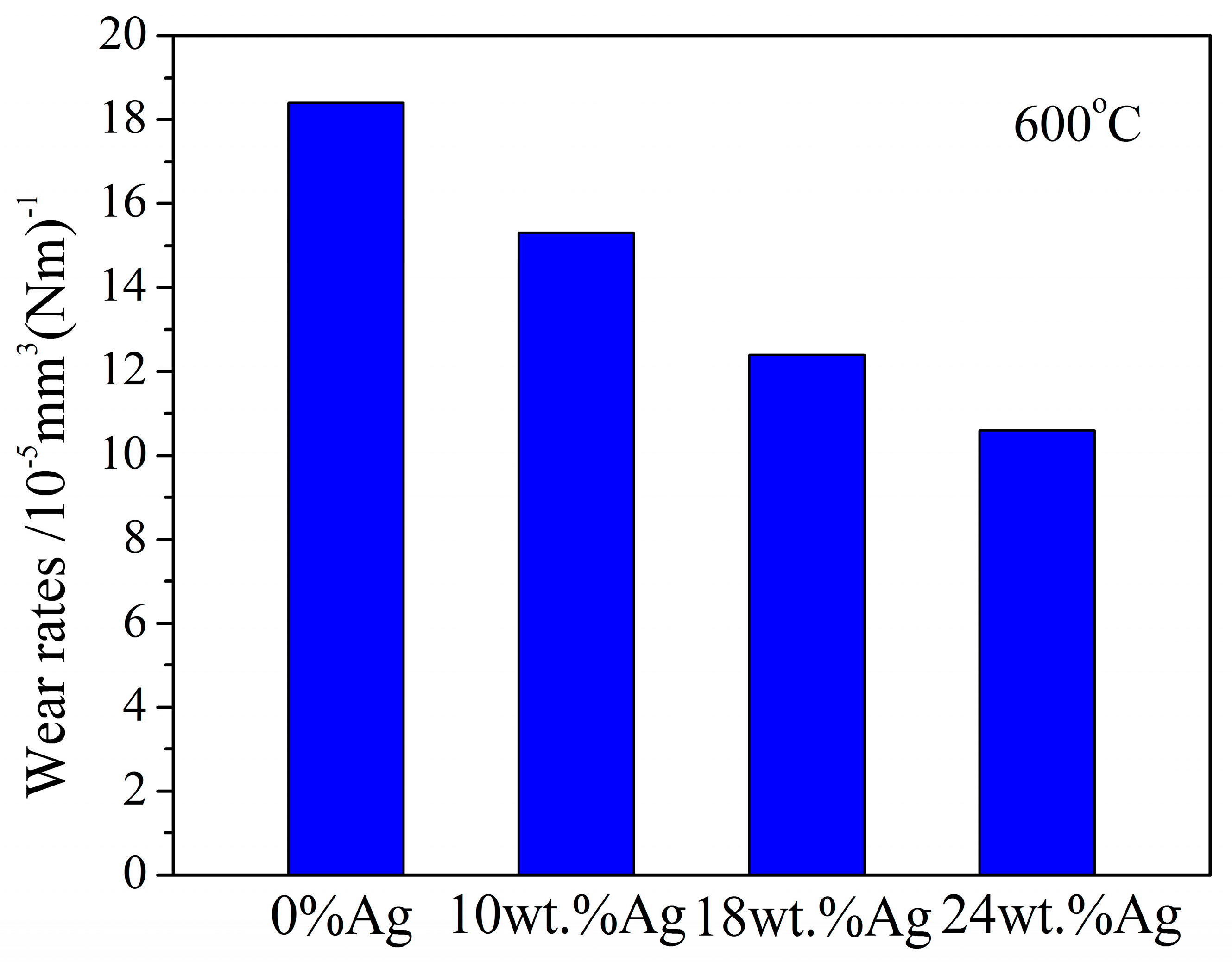 Metals 14 00996 g017