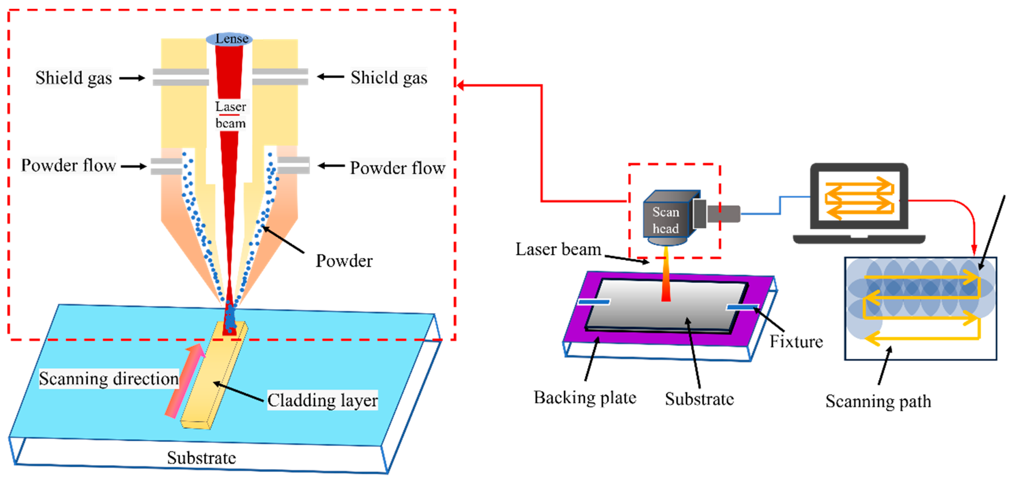 Metals 14 00997 g001