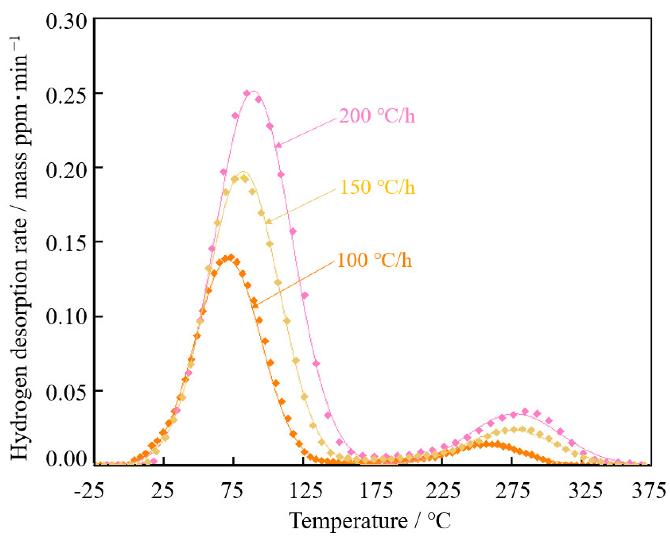 Metals 14 00999 g011 Metals 14 00999 g011