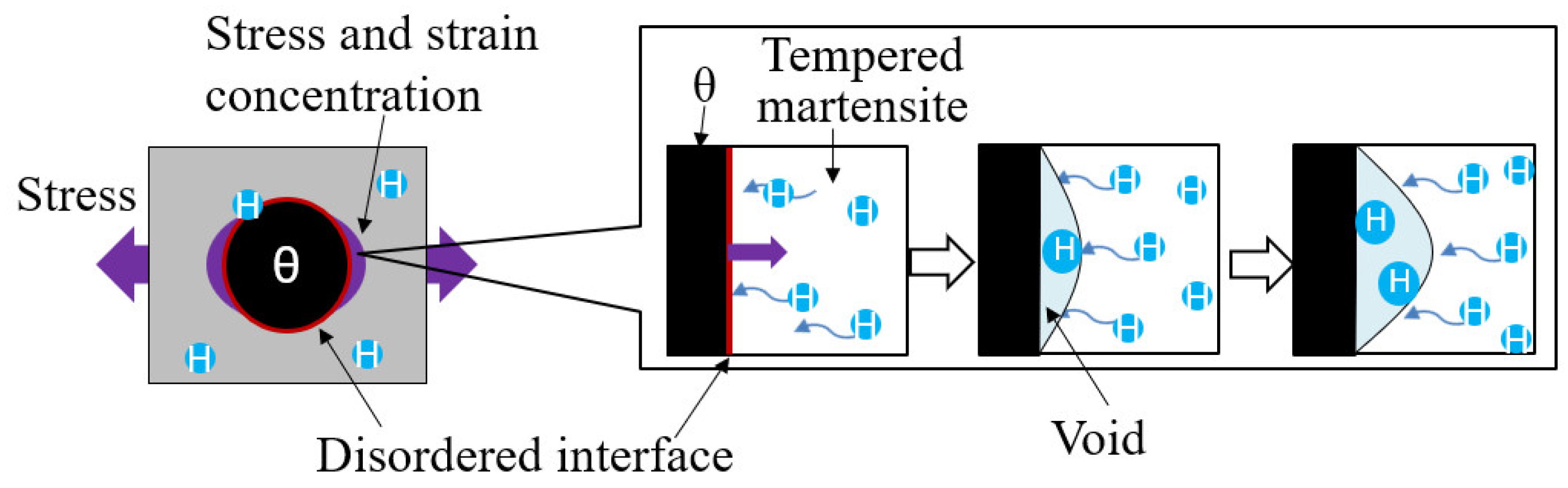 Metals 14 00999 g016 Metals 14 00999 g016