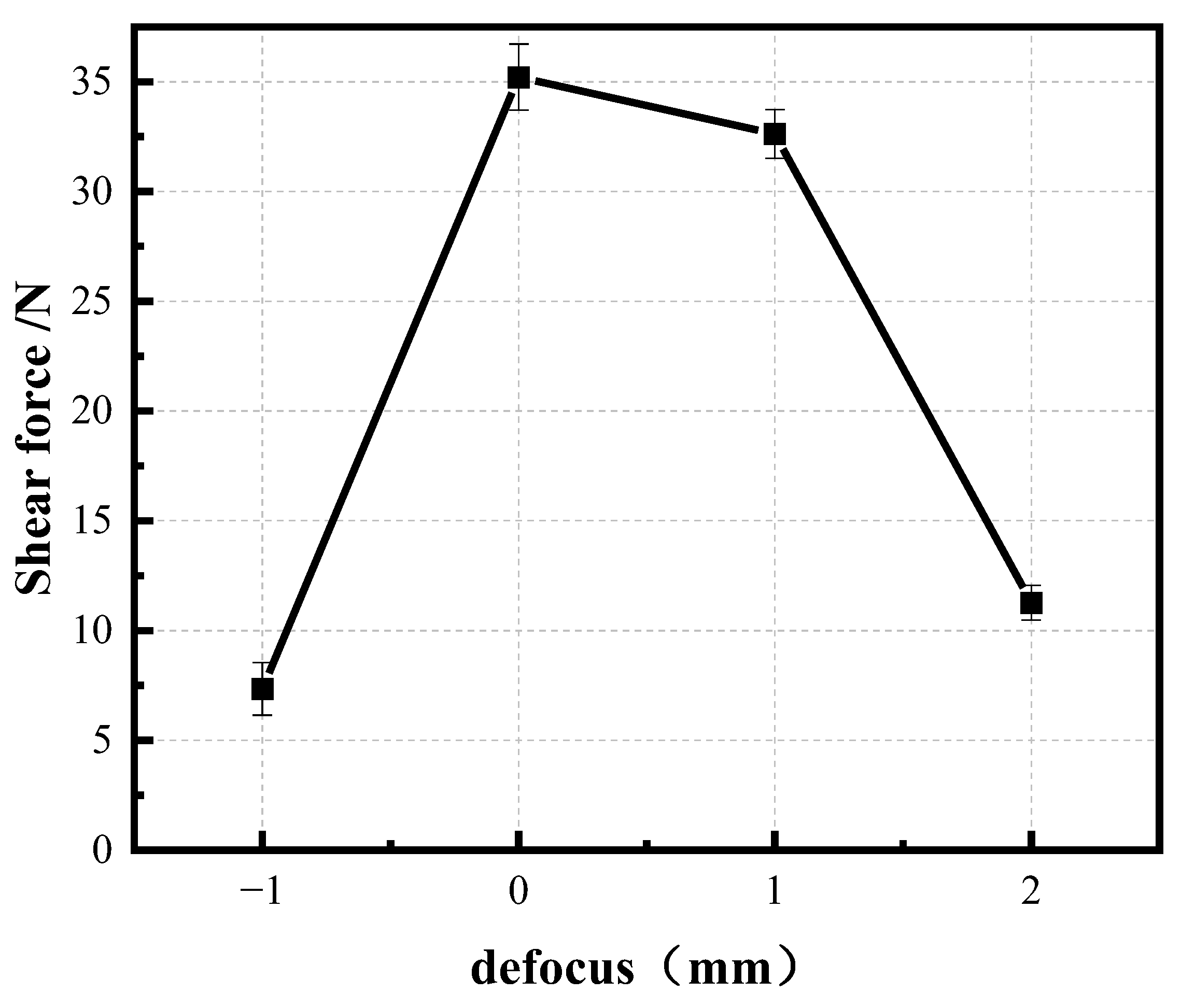 Metals 14 01001 g007