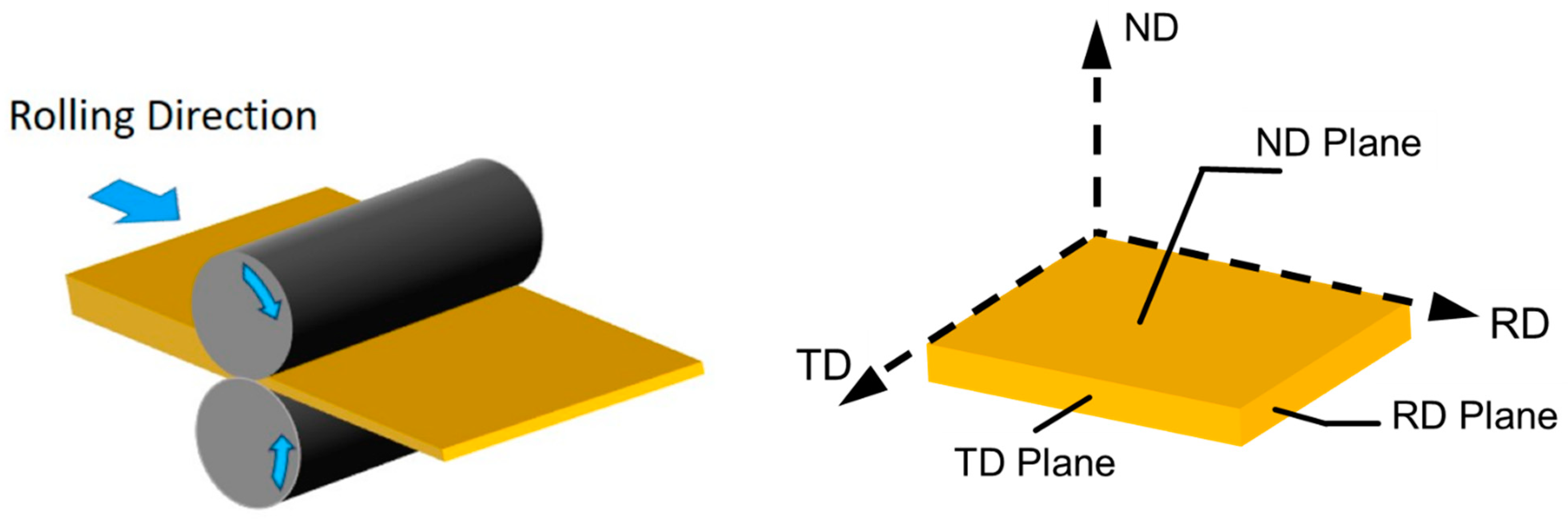 Metals 14 01002 g001