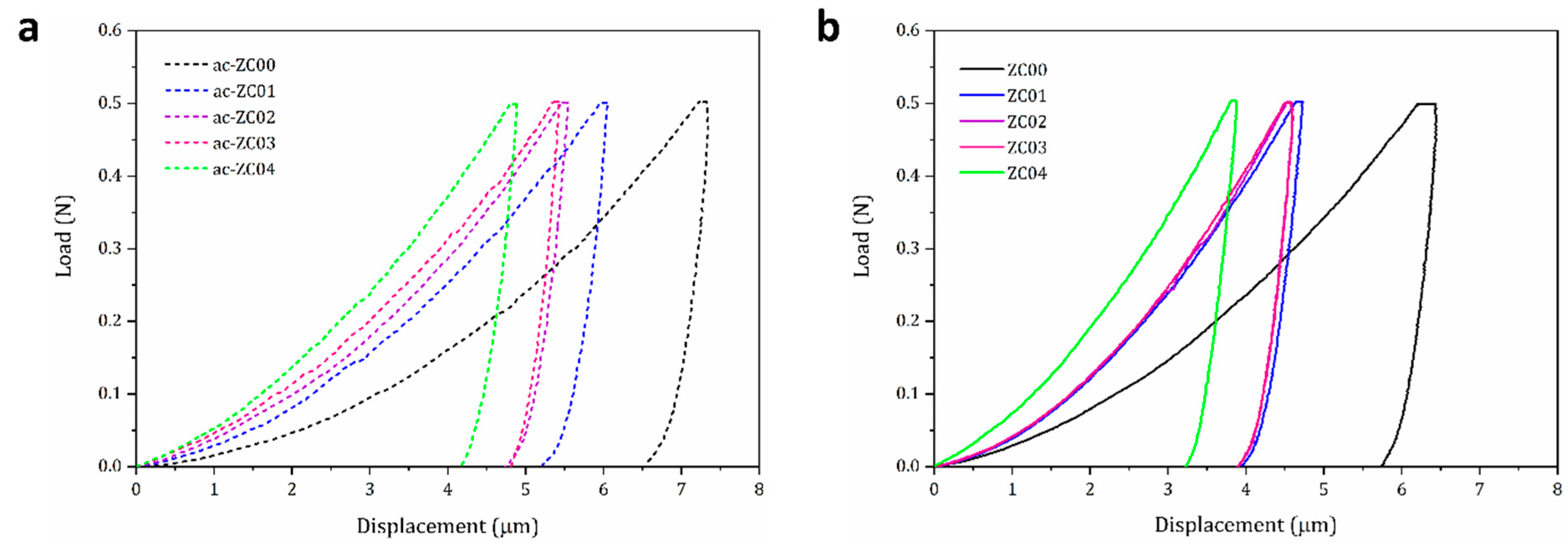 Metals 14 01002 g007