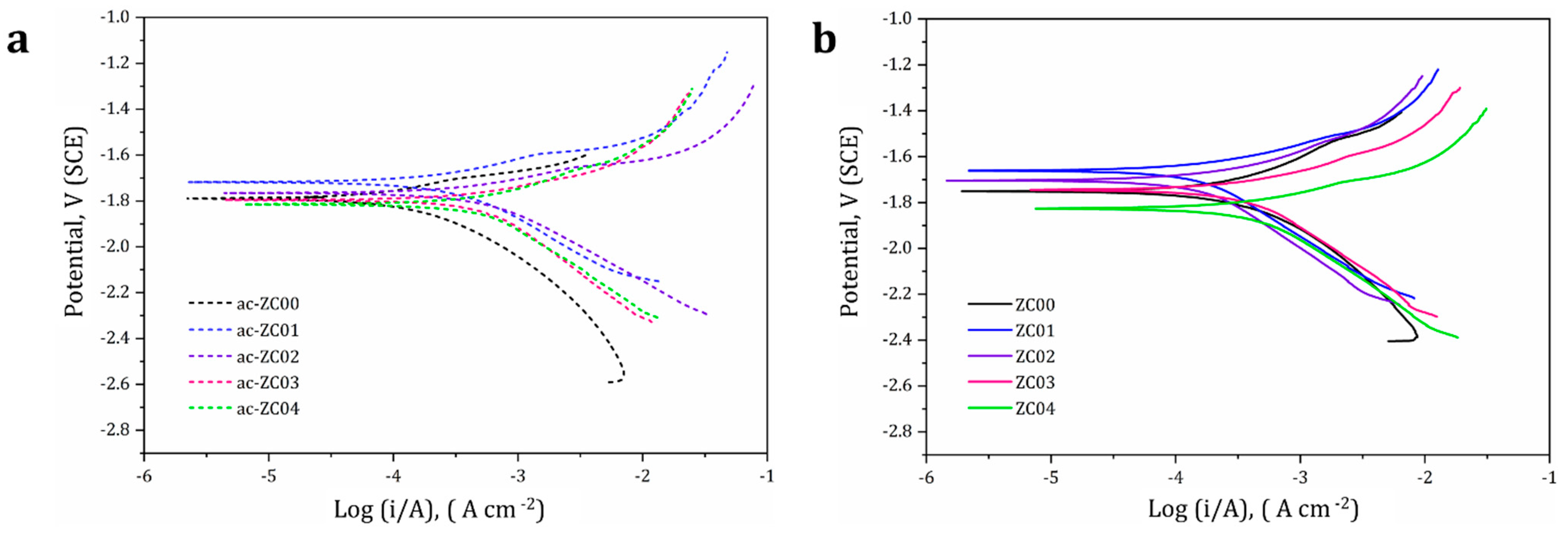 Metals 14 01002 g009