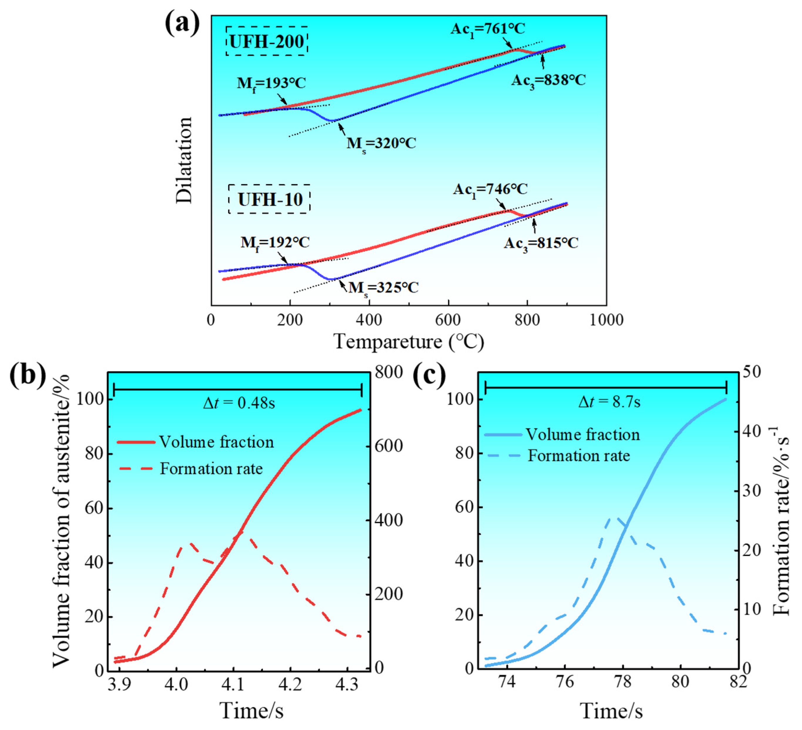 Metals 14 01006 g009