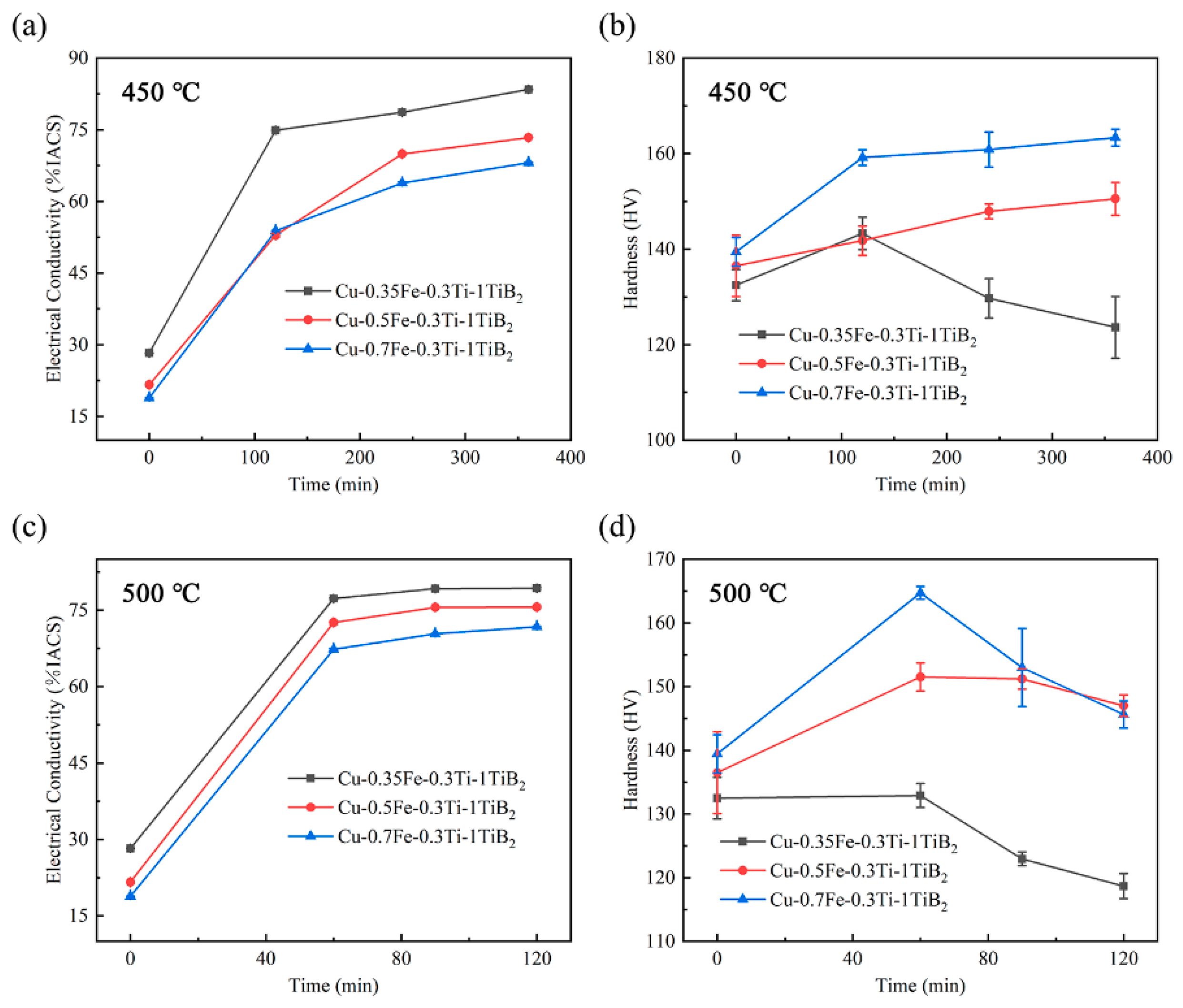 Metals 14 01007 g003