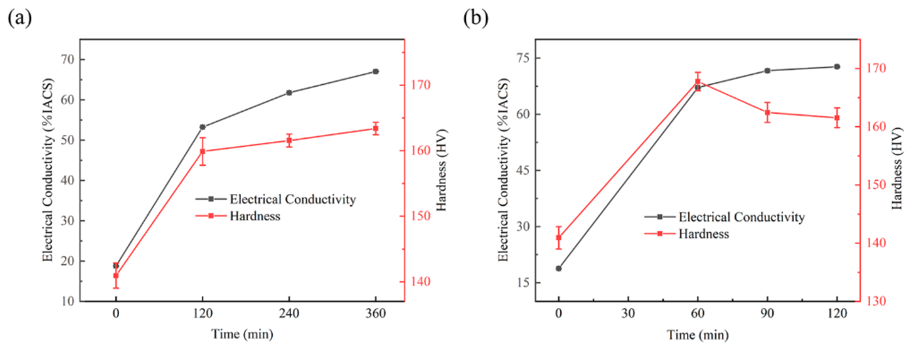 Metals 14 01007 g008