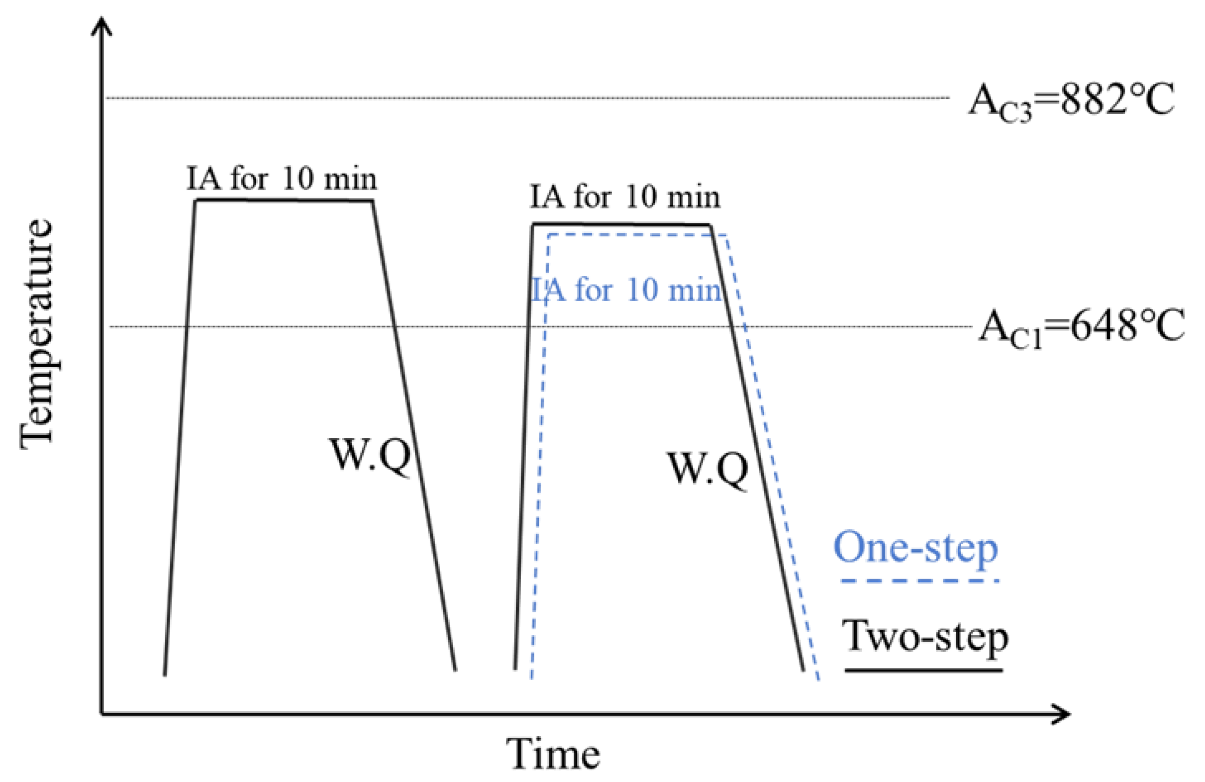 Metals 14 01008 g001