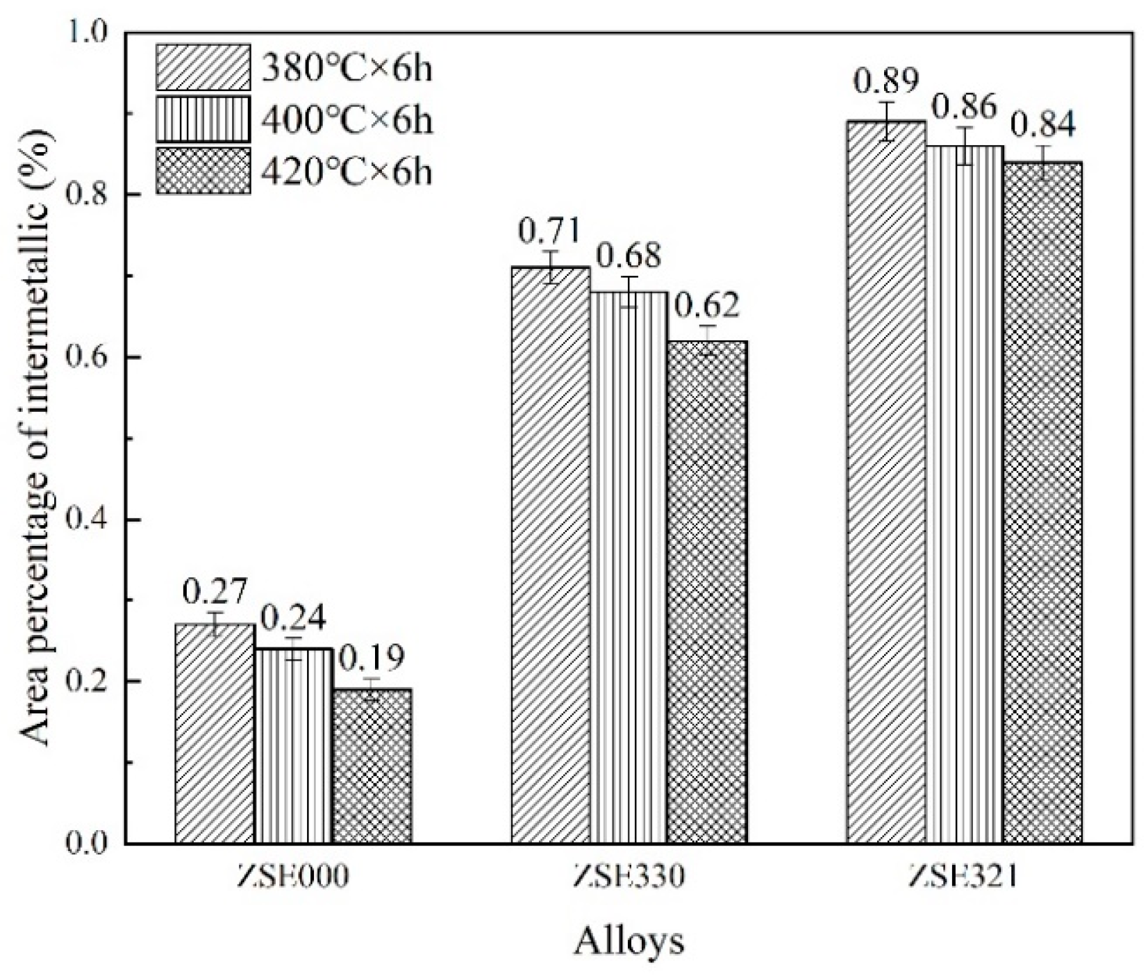 Metals 14 01013 g007