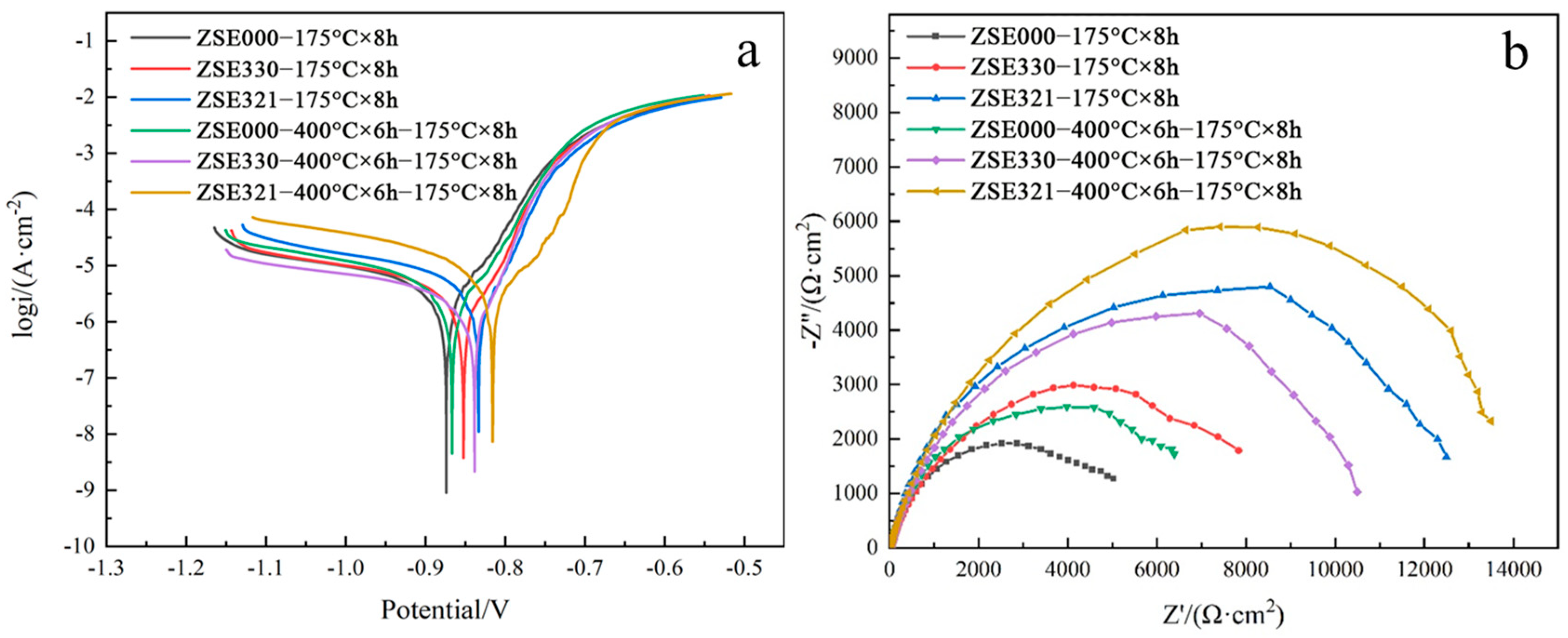 Metals 14 01013 g016