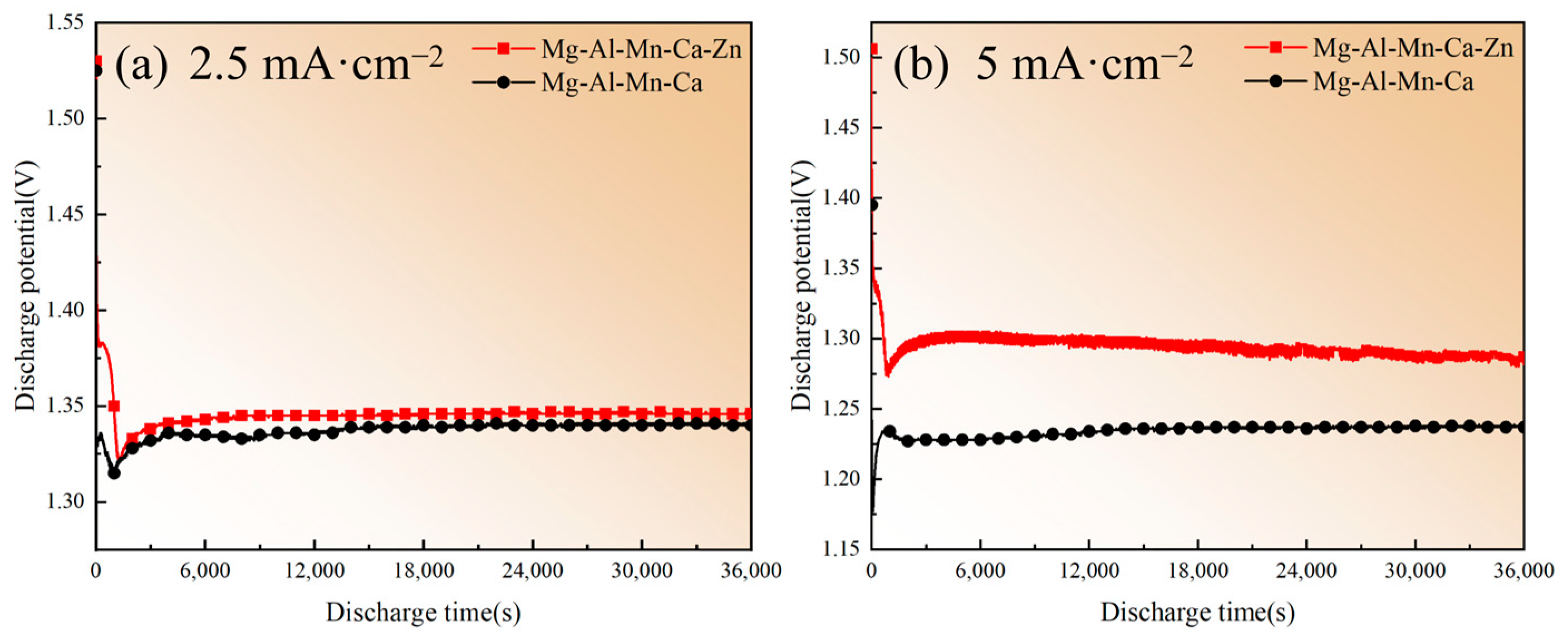 Metals 14 01014 g008