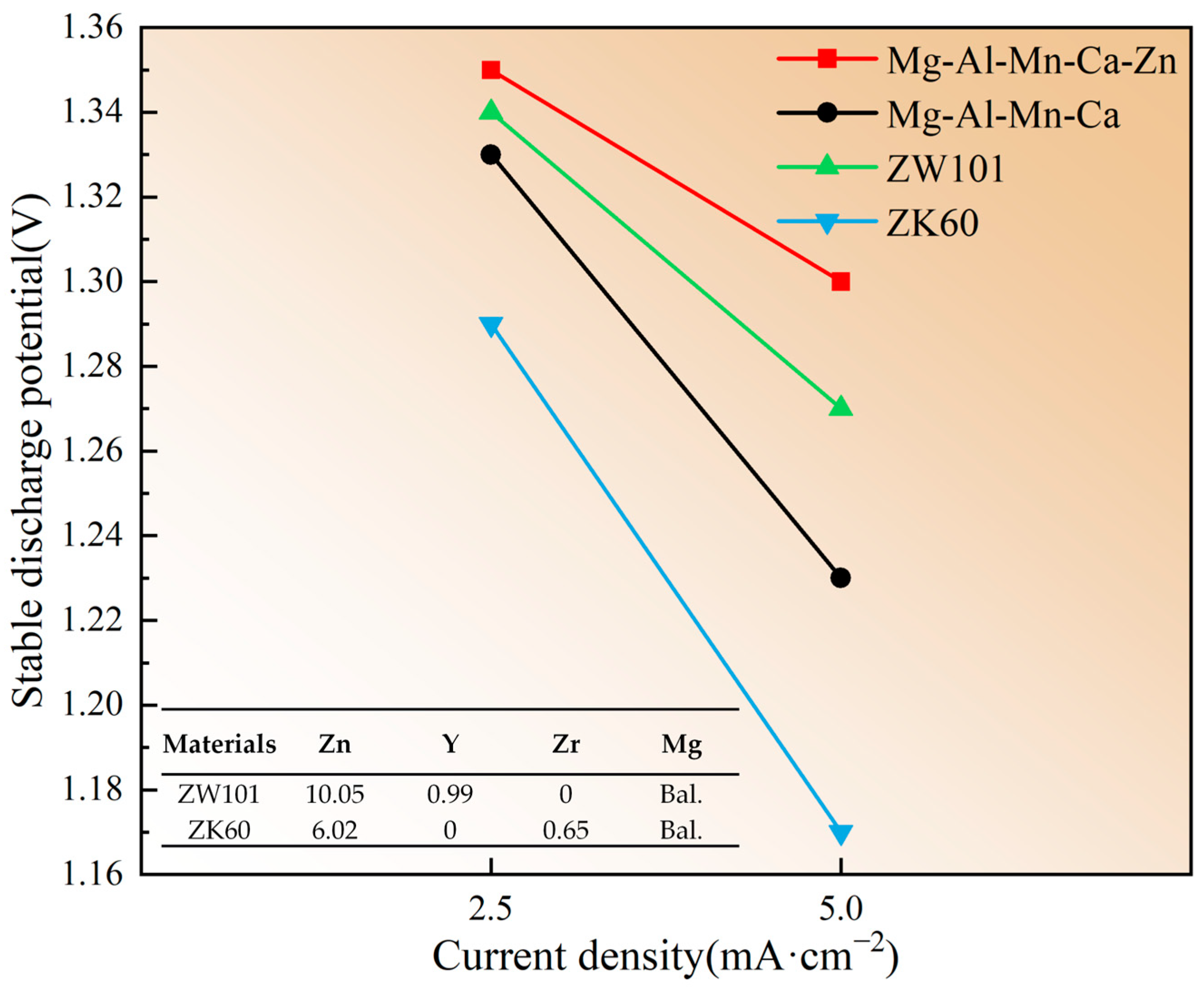 Metals 14 01014 g009