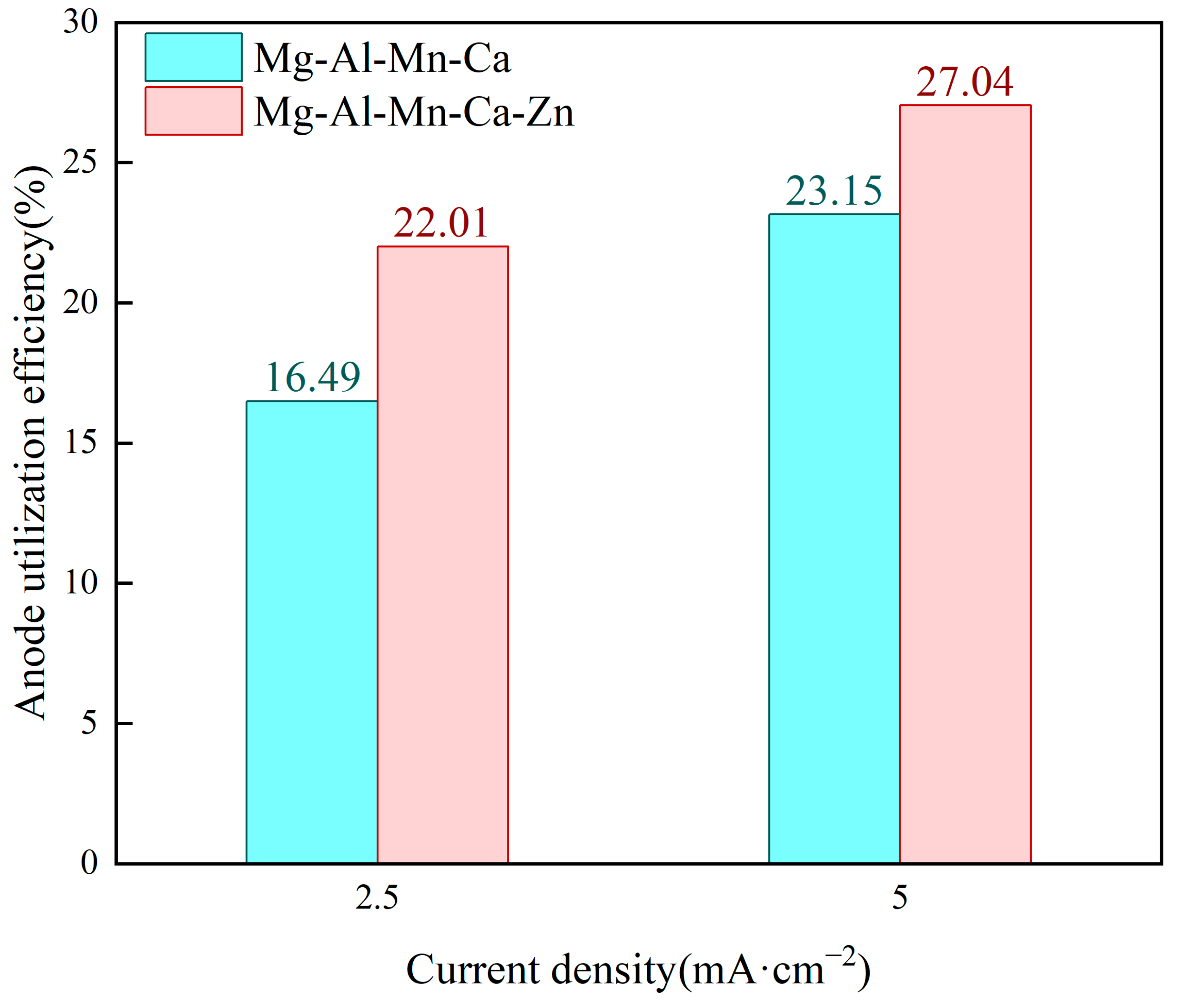 Metals 14 01014 g011