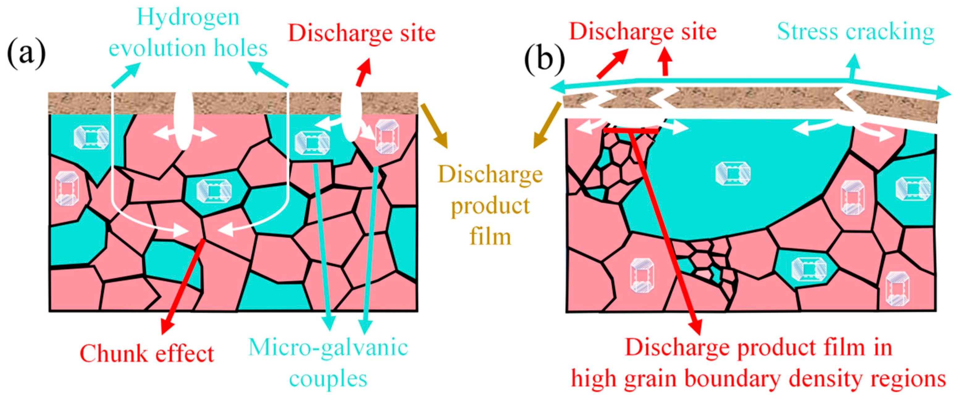 Metals 14 01014 g012