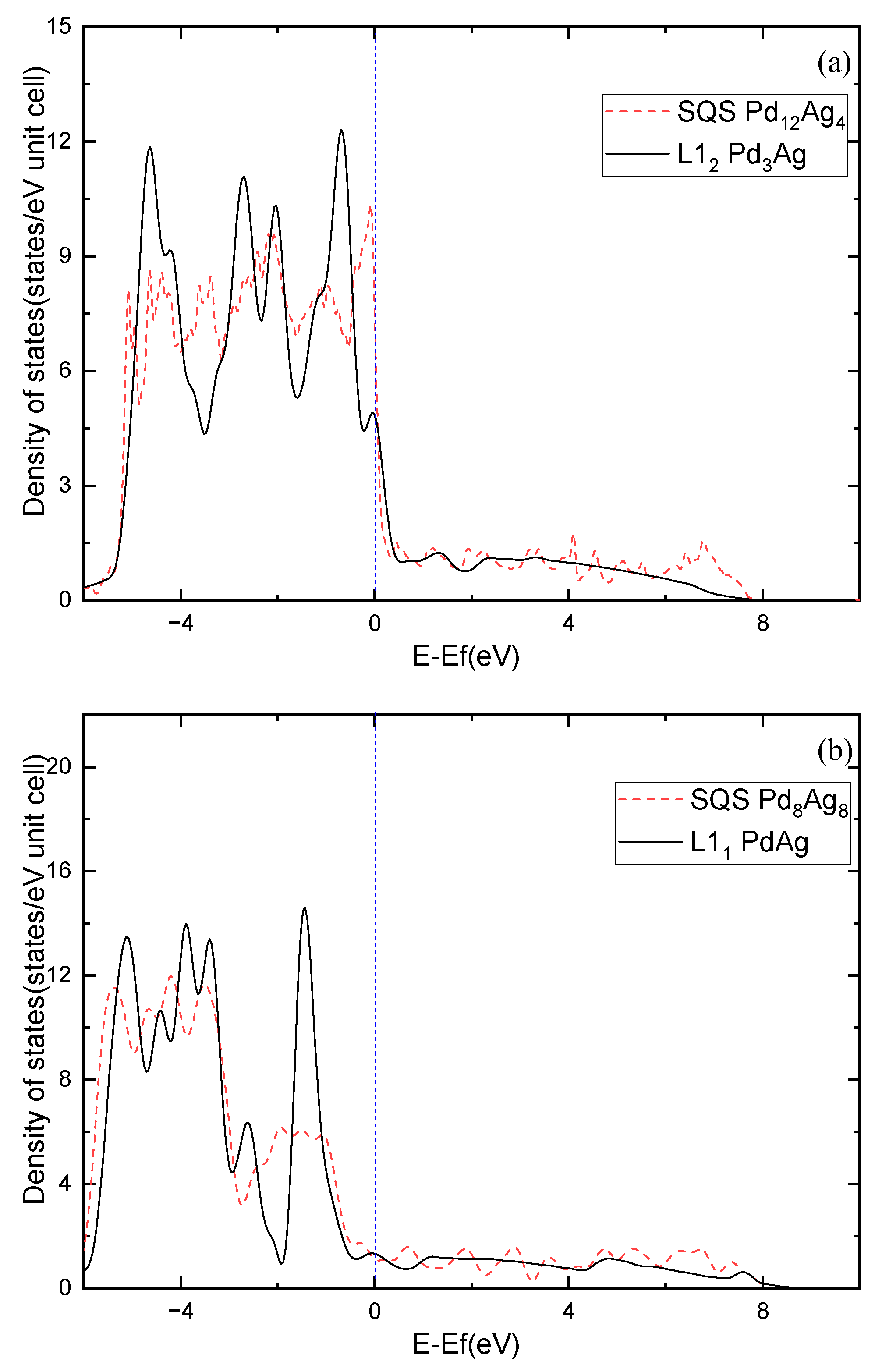 Metals 14 01017 g007a