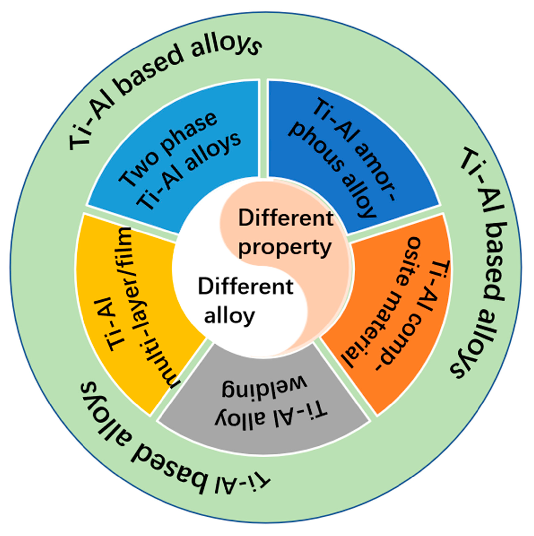 Metals 14 01018 g001