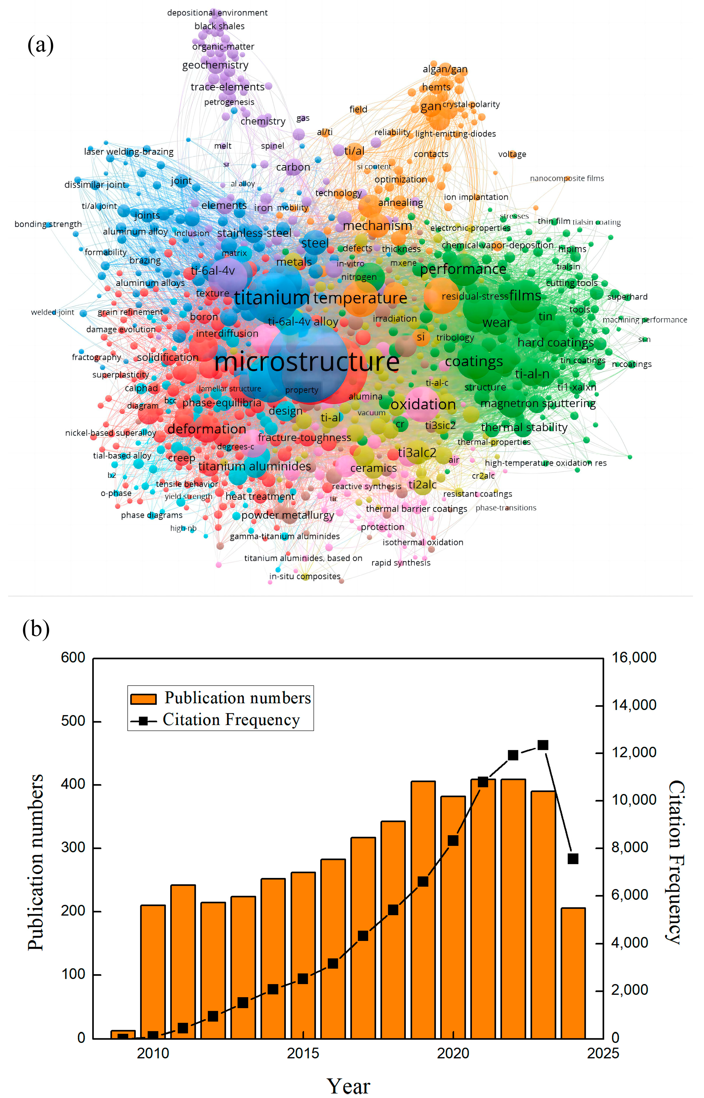 Metals 14 01018 g008