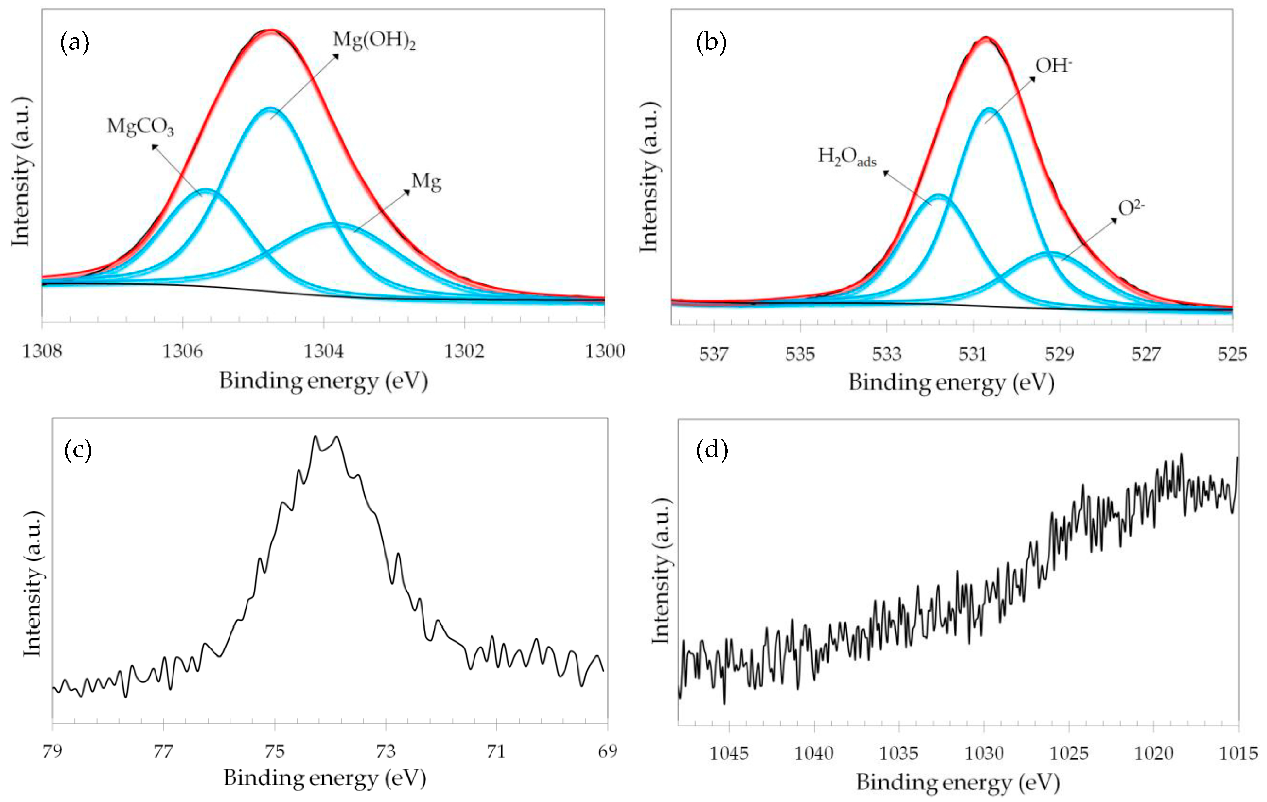 Metals 14 01019 g004 Metals 14 01019 g004