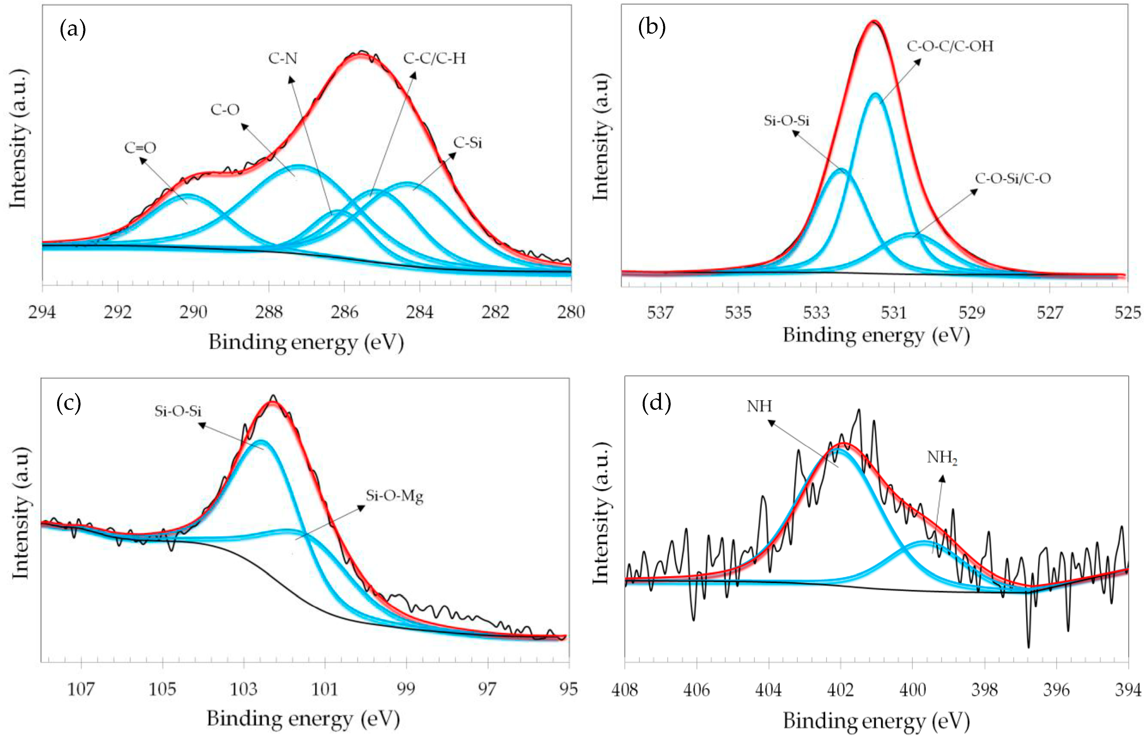 Metals 14 01019 g005 Metals 14 01019 g005