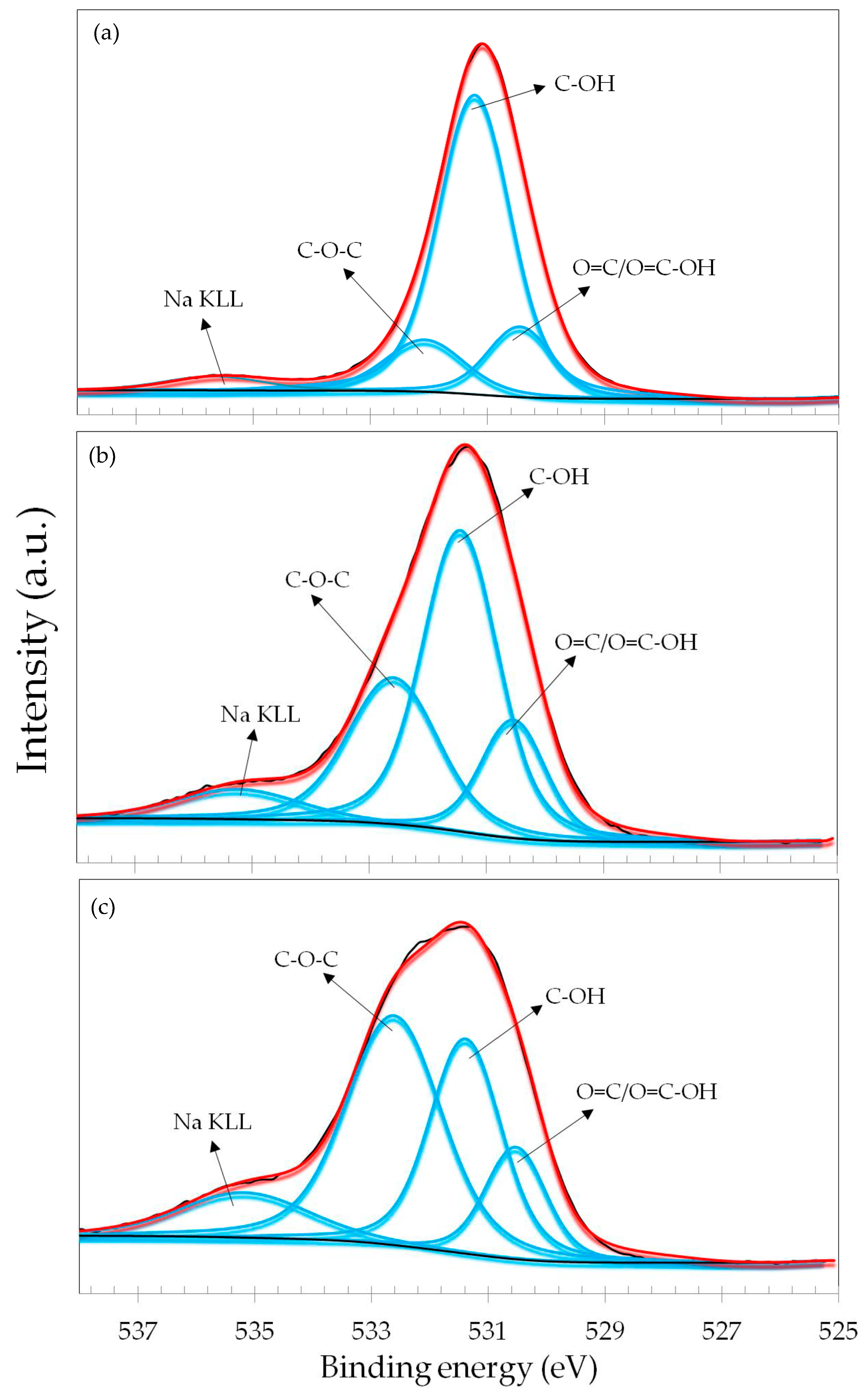 Metals 14 01019 g007 Metals 14 01019 g007