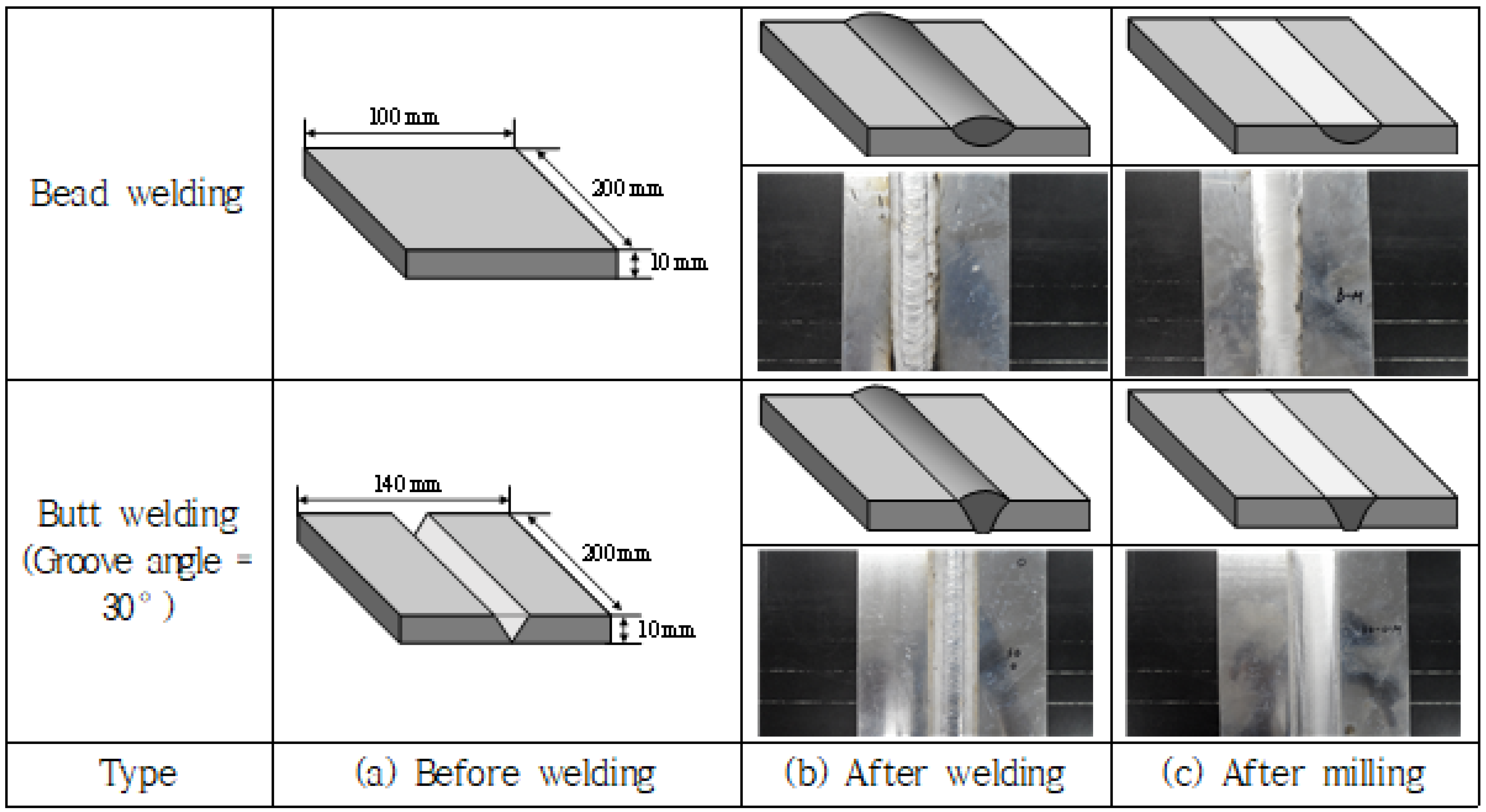 Metals 14 01021 g001