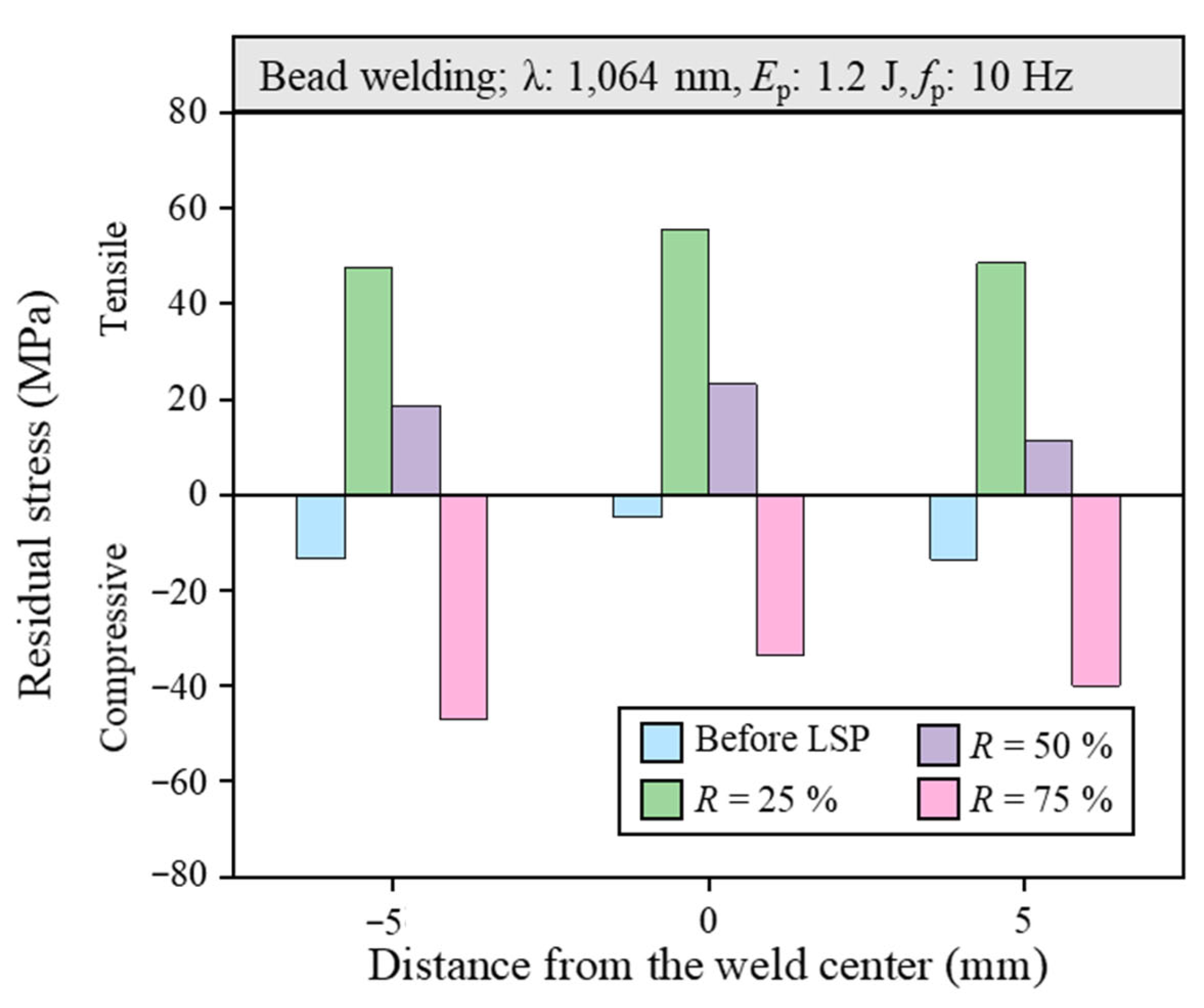 Metals 14 01021 g005