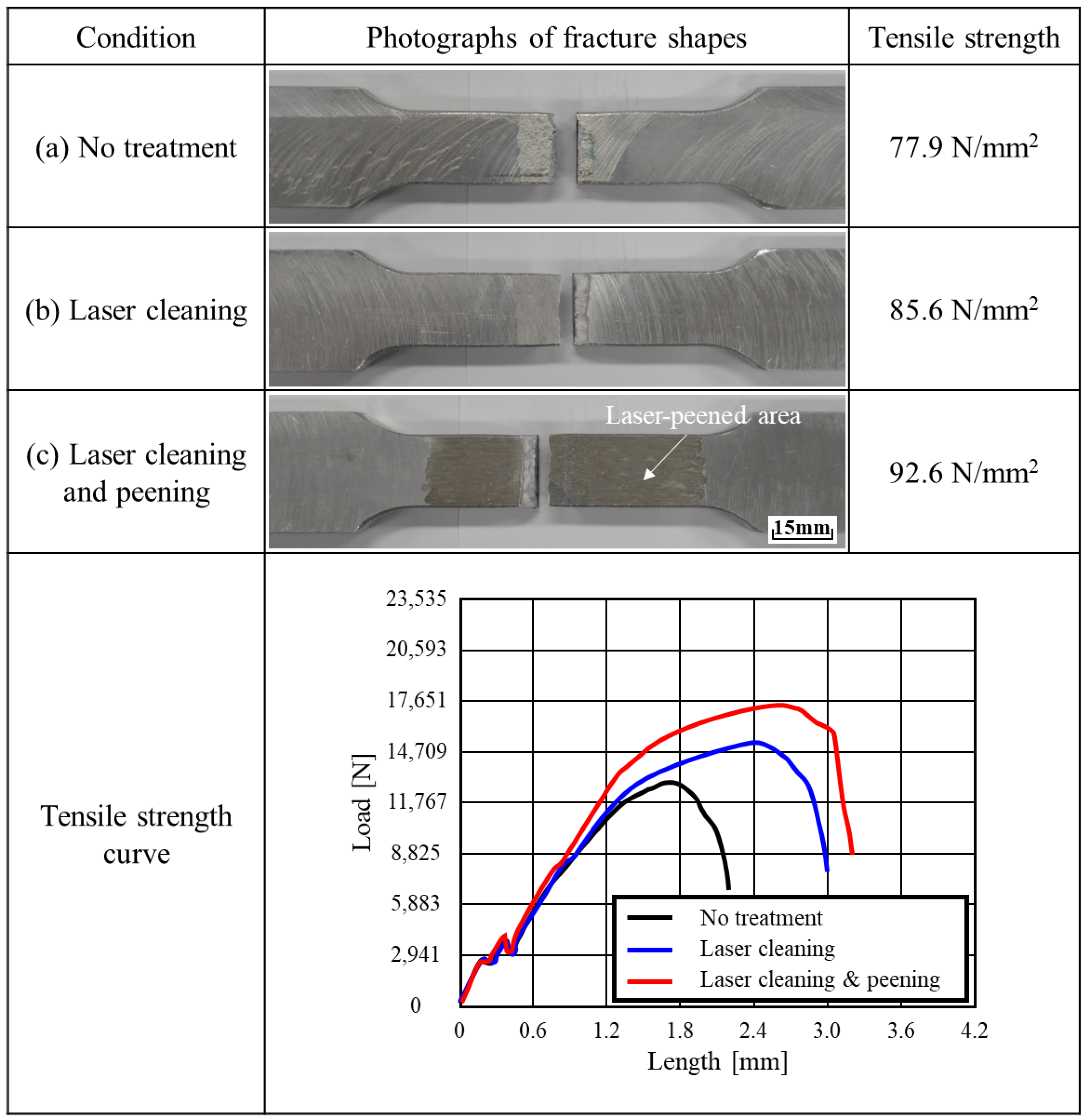 Metals 14 01021 g009