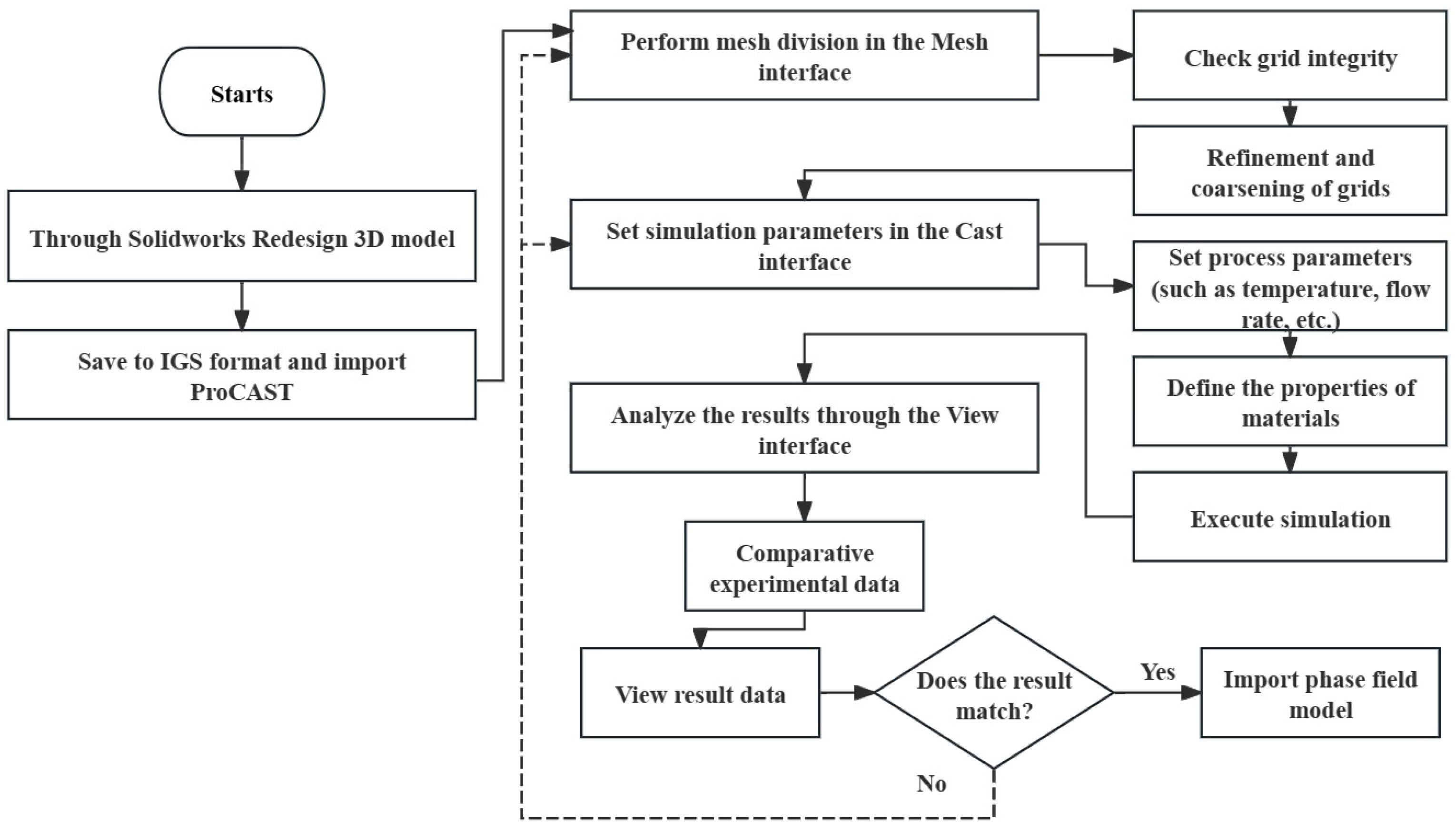 Metals 14 01022 g001