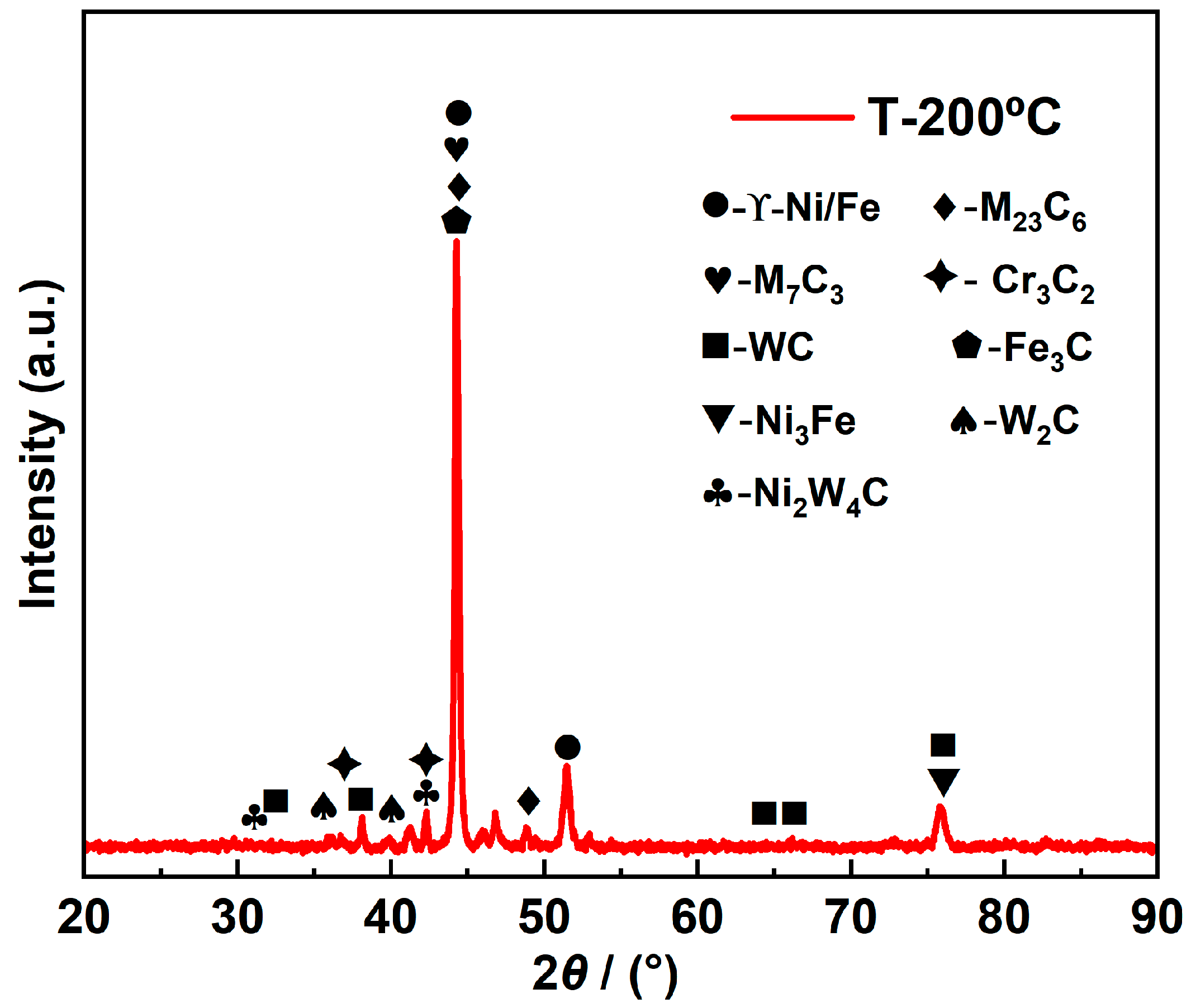 Metals 14 01022 g009