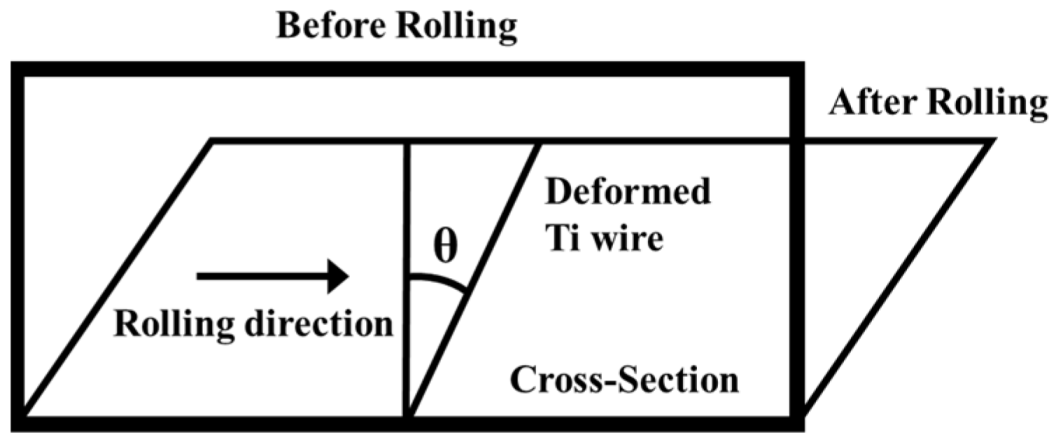 Metals 14 01024 g011