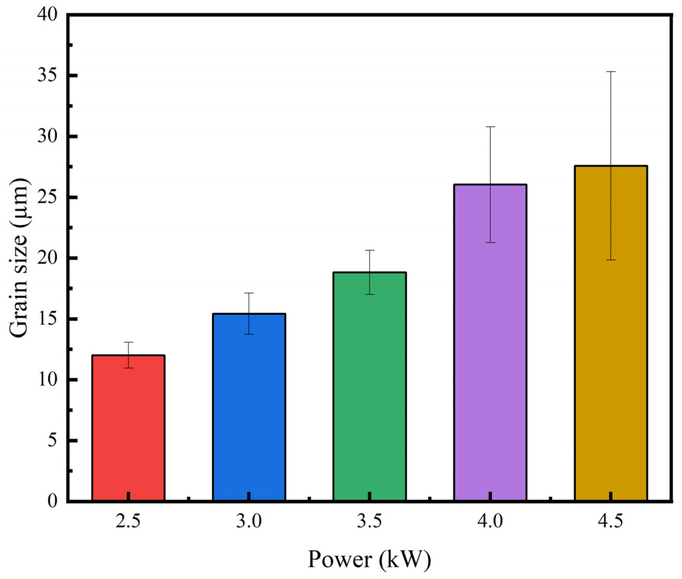 Metals 14 01030 g007