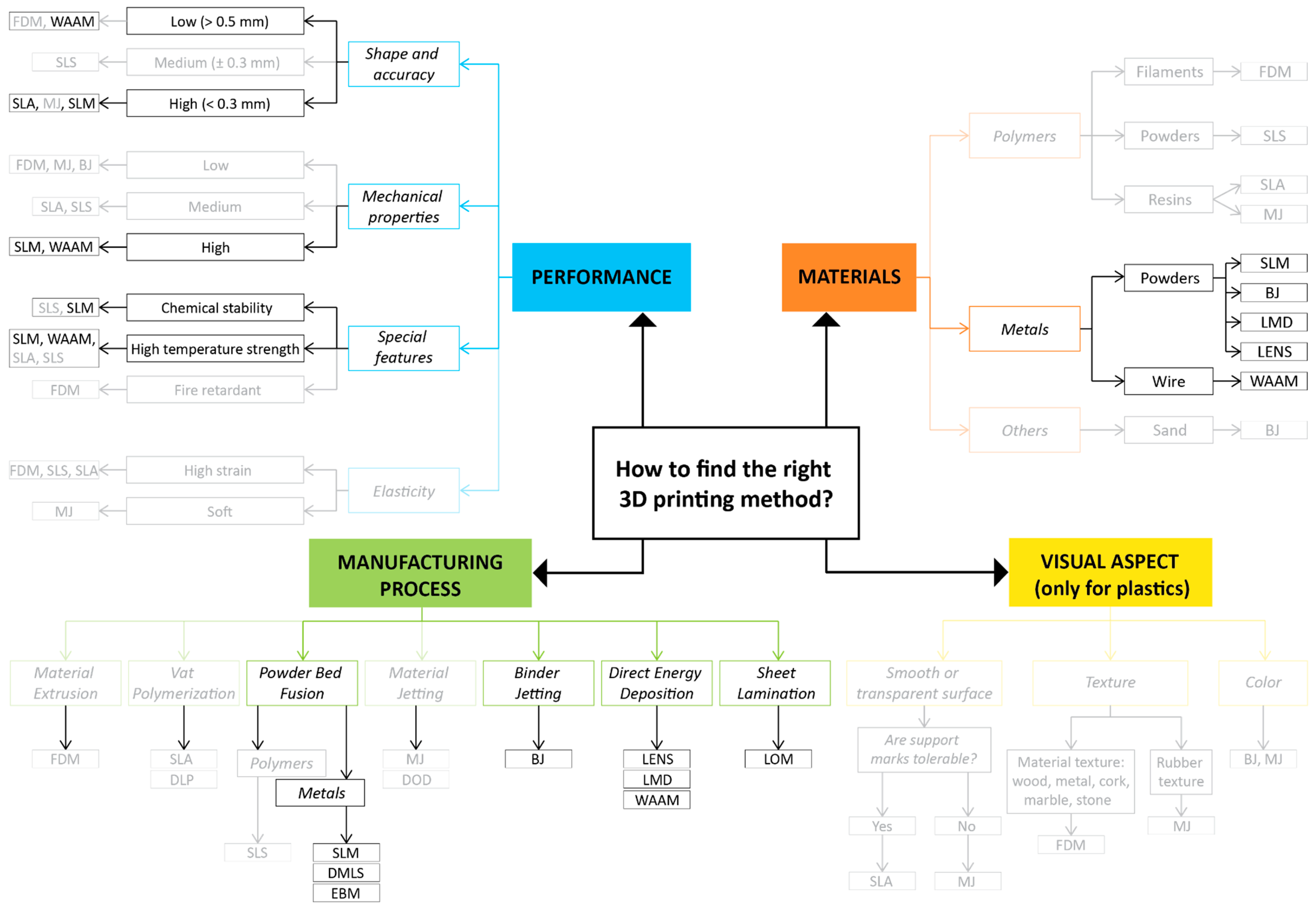 Metals 14 01033 g010