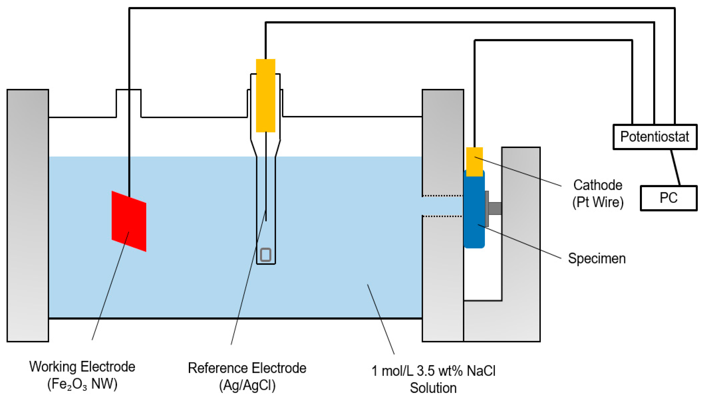 Metals 14 01037 g001