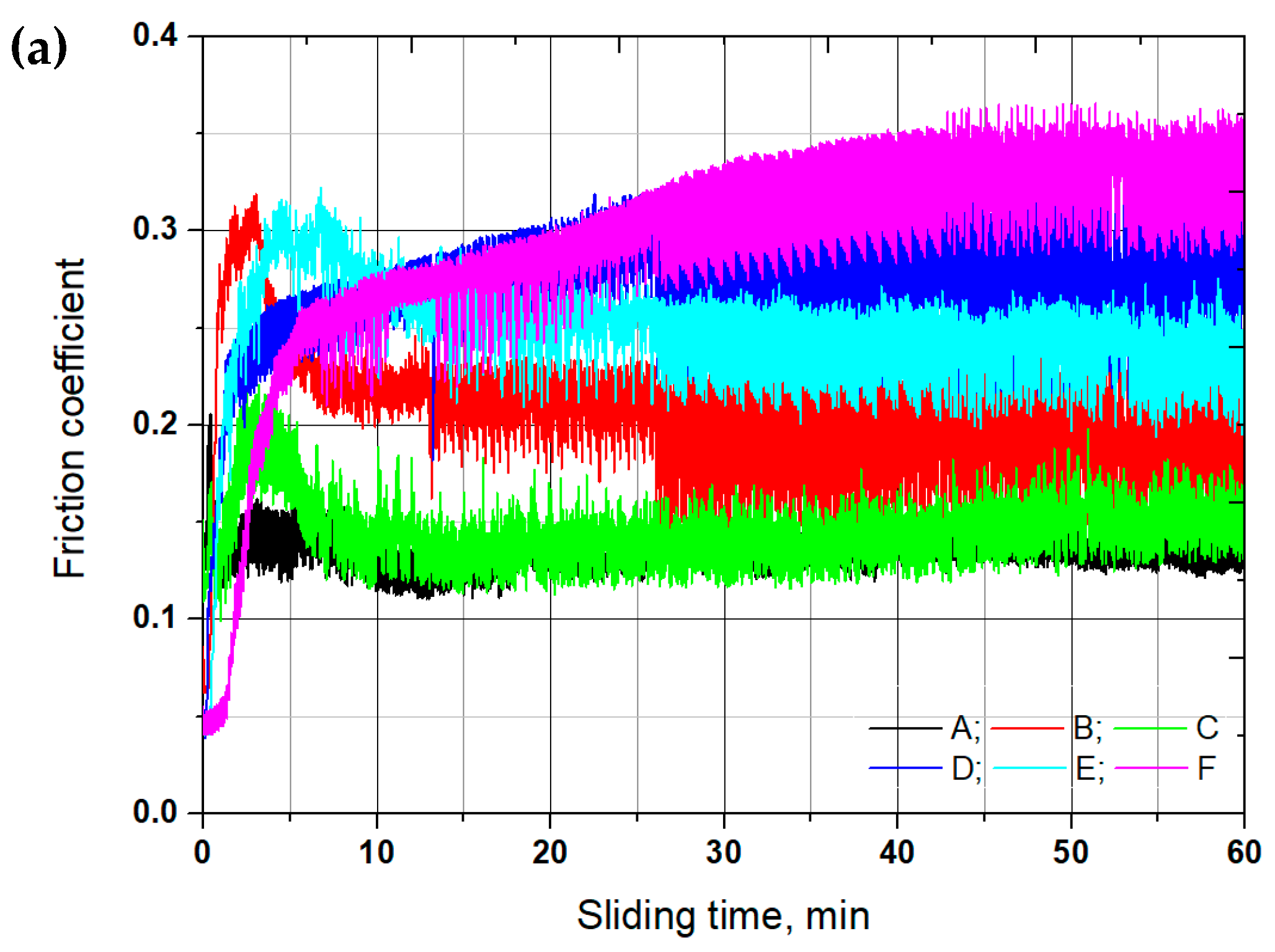 Metals 14 01037 g005a