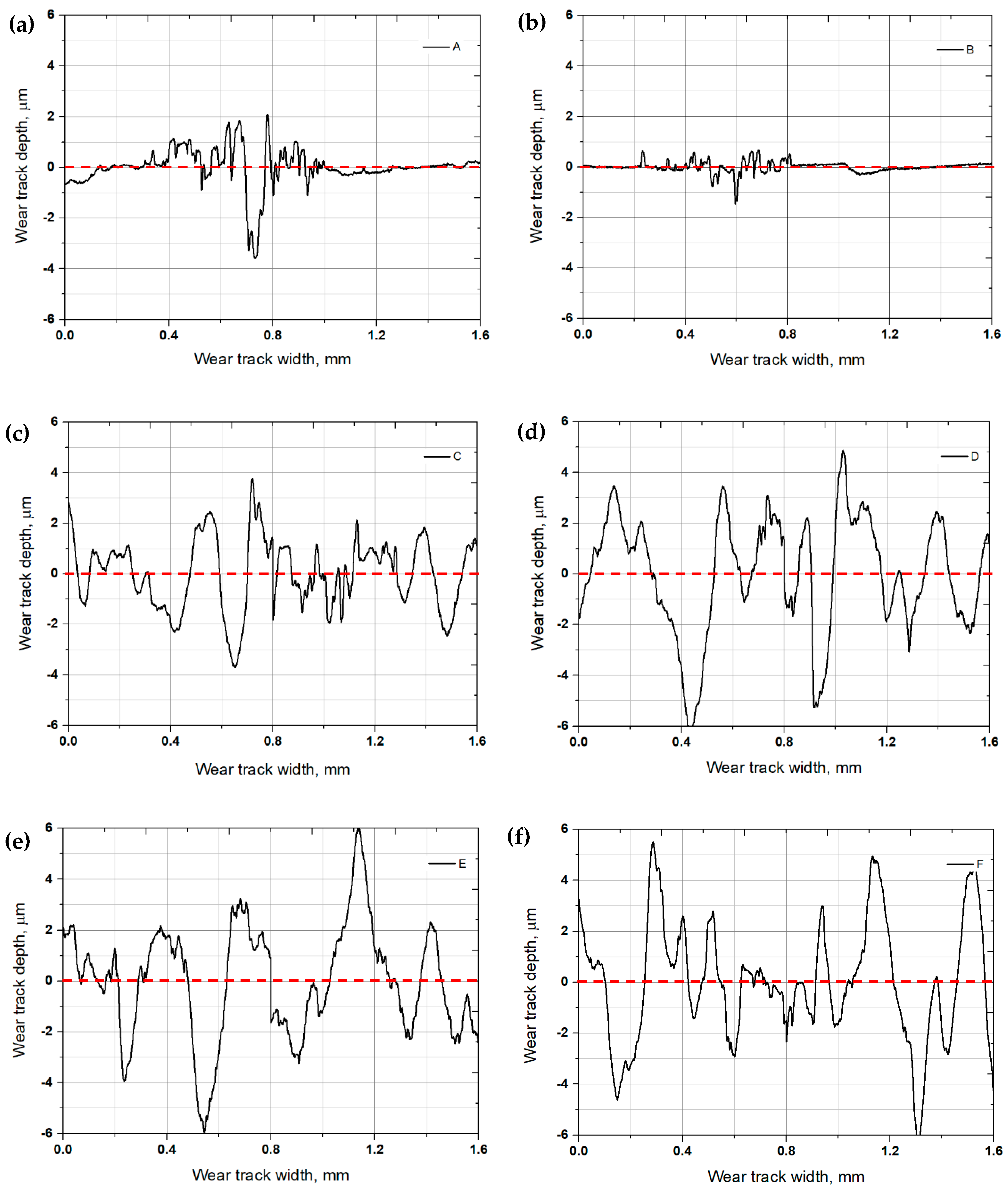 Metals 14 01037 g006
