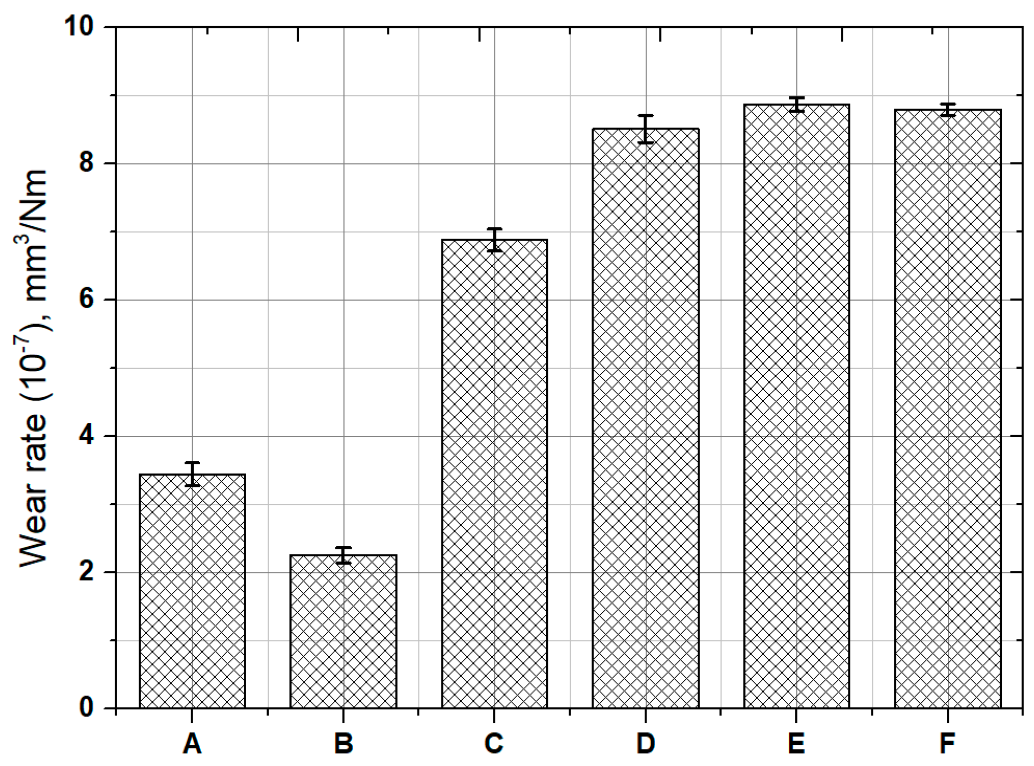 Metals 14 01037 g007