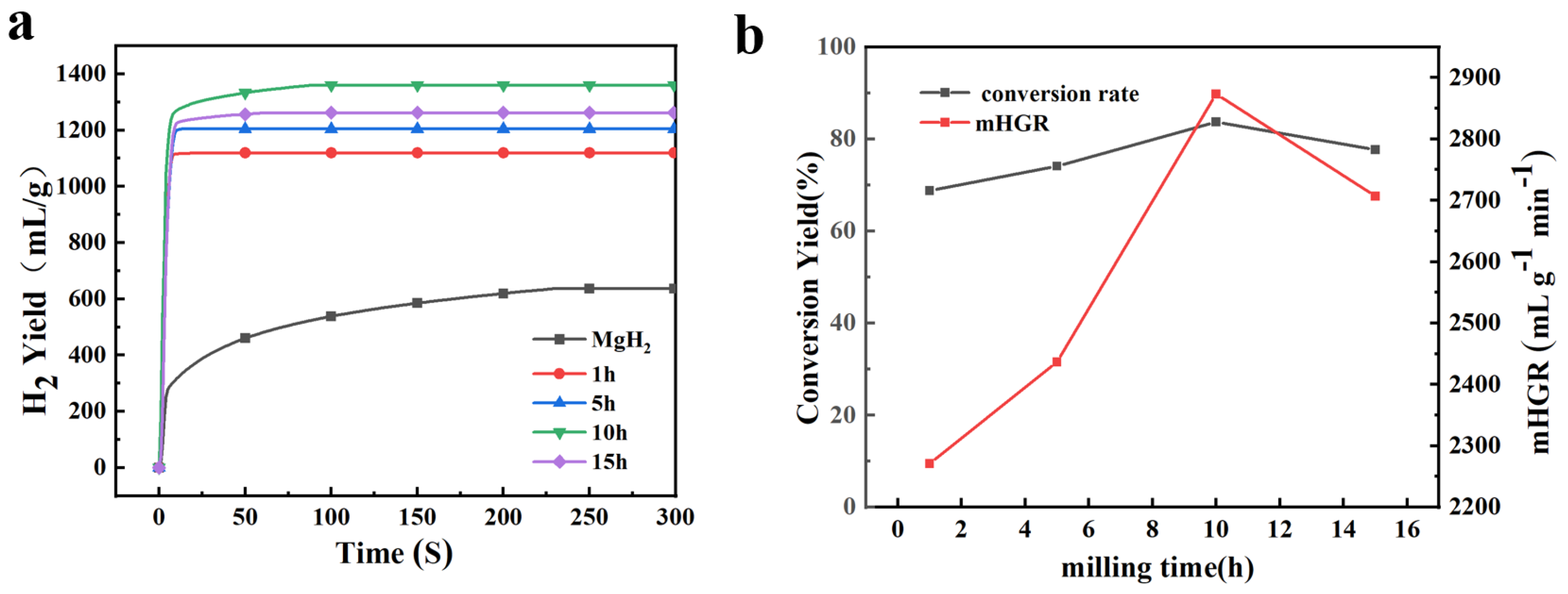 Metals 14 01038 g007
