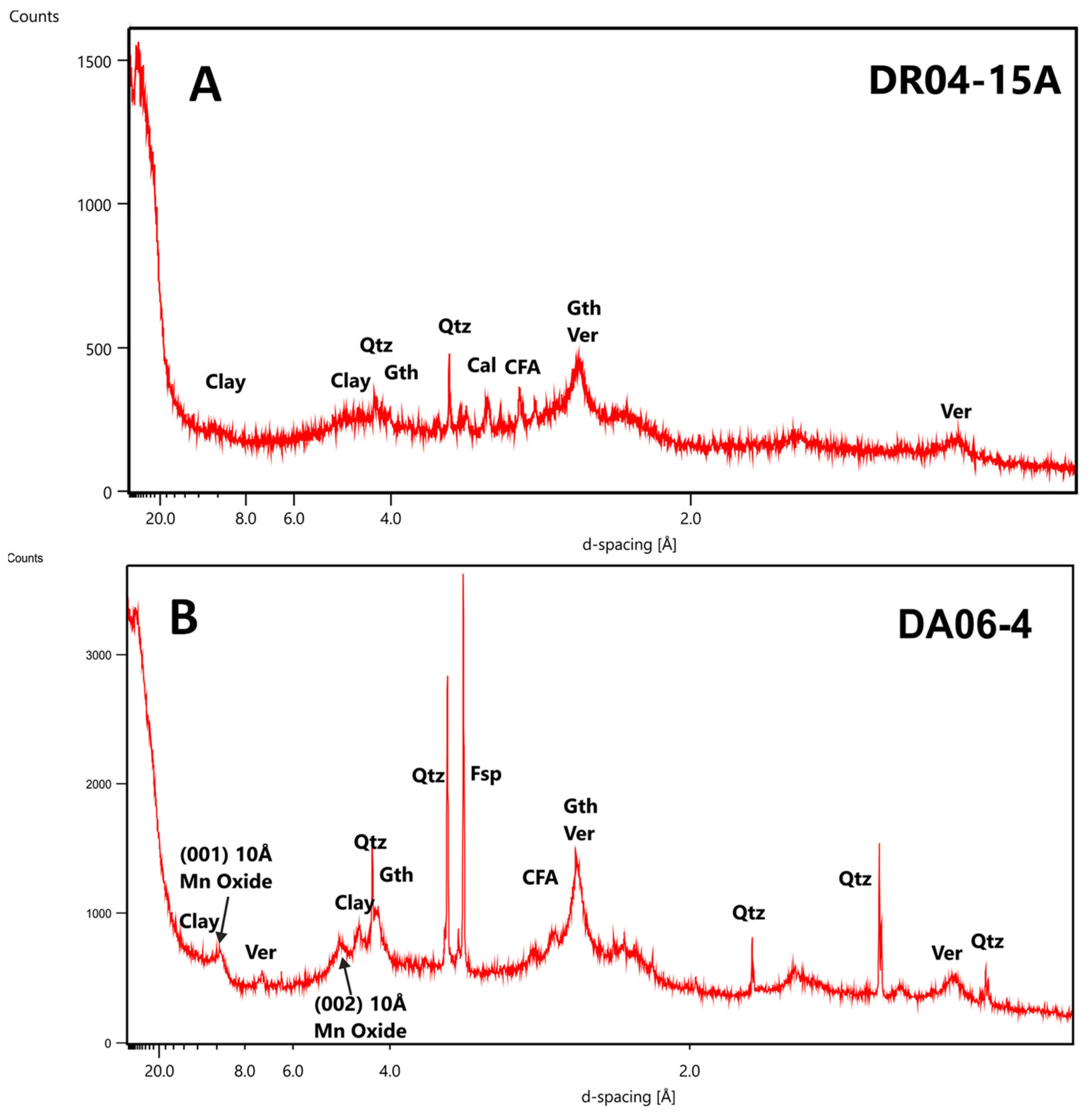 Metals 14 01044 g003