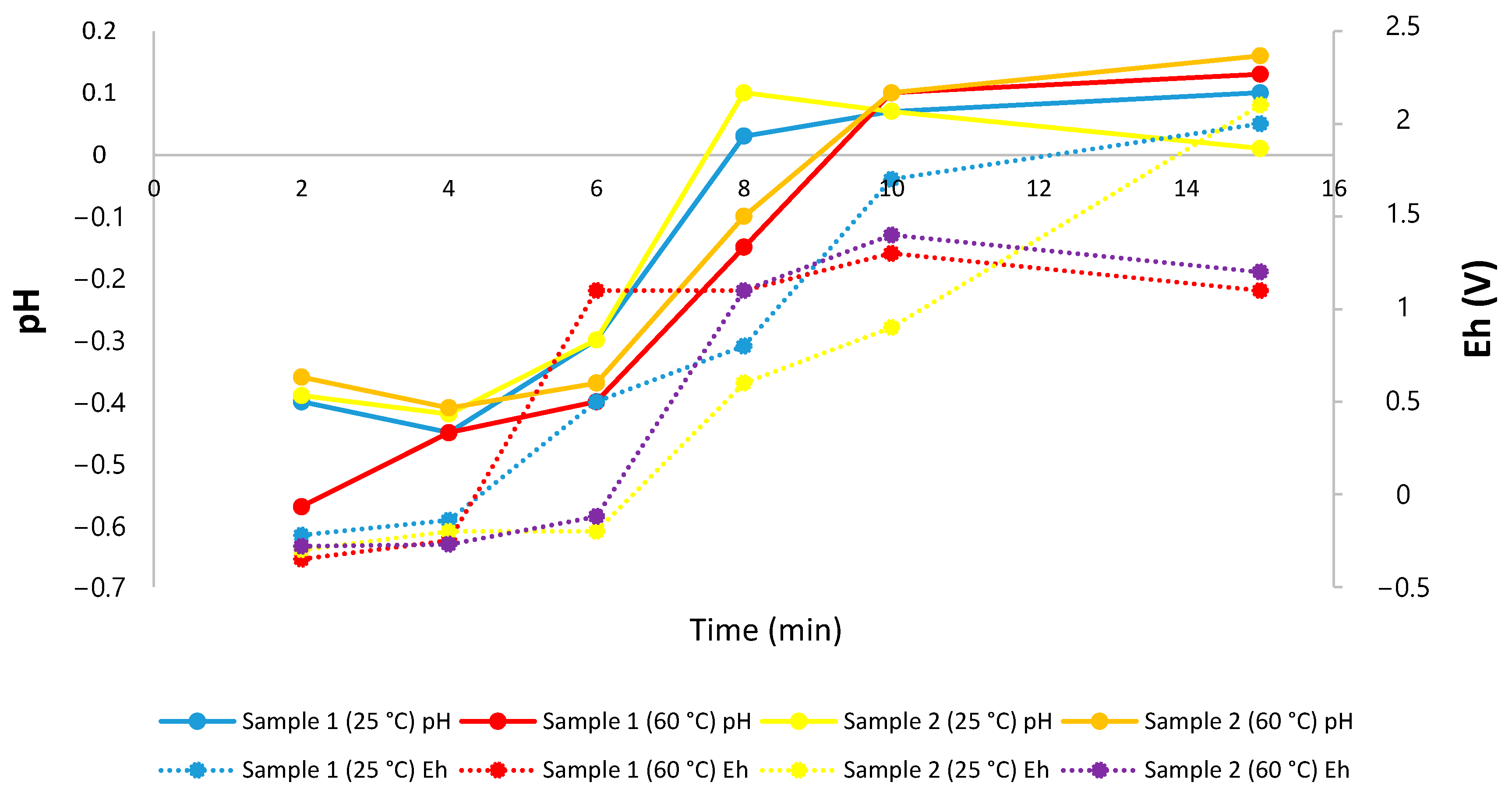 Metals 14 01044 g005