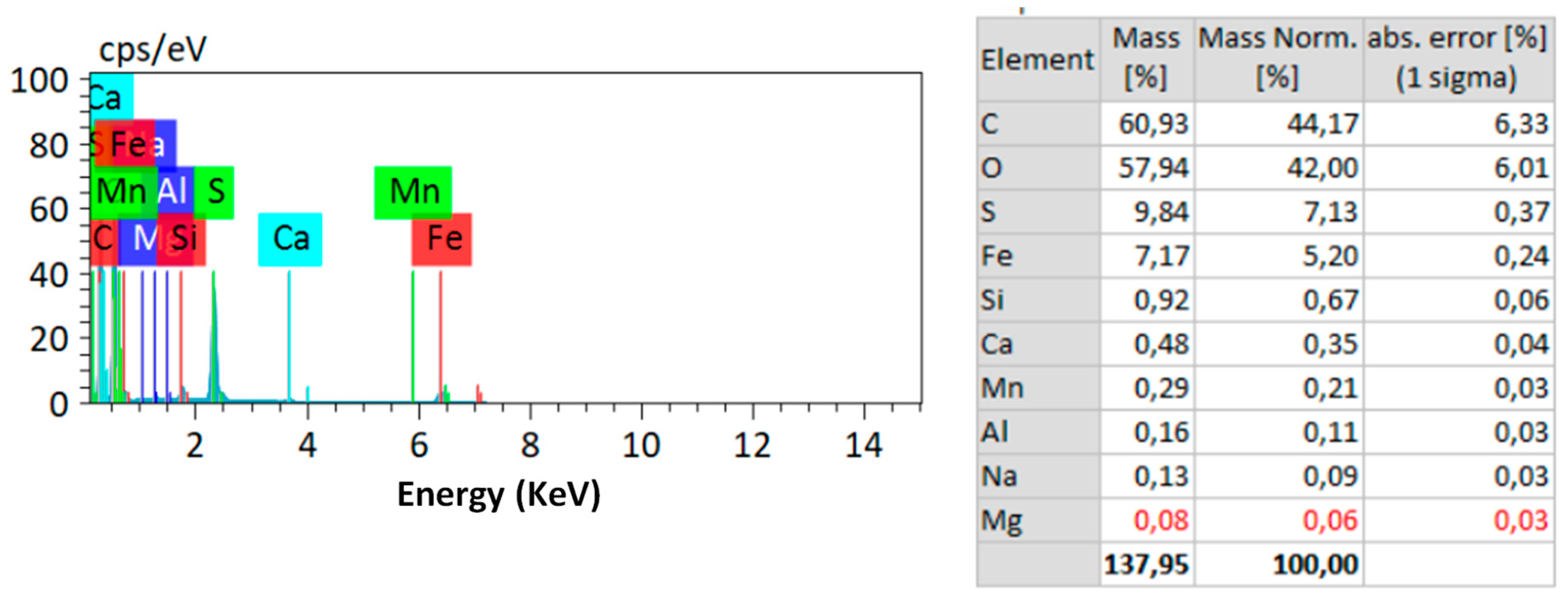 Metals 14 01044 g008