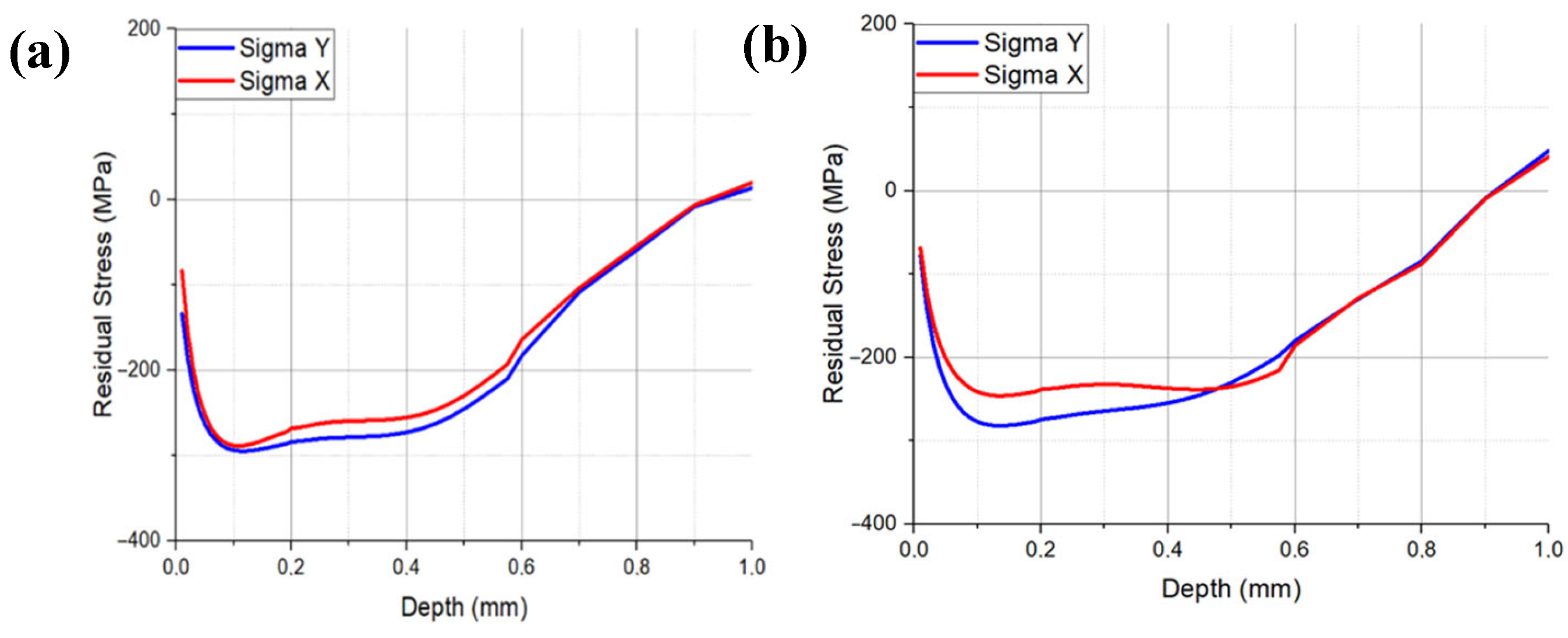 Metals 14 01045 g009