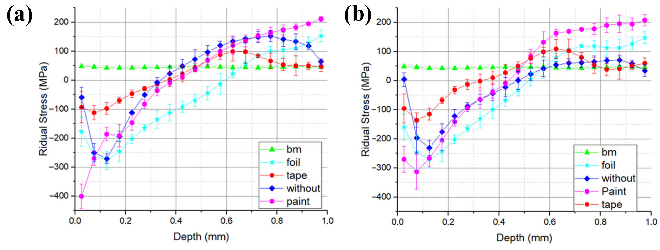 Metals 14 01045 g010