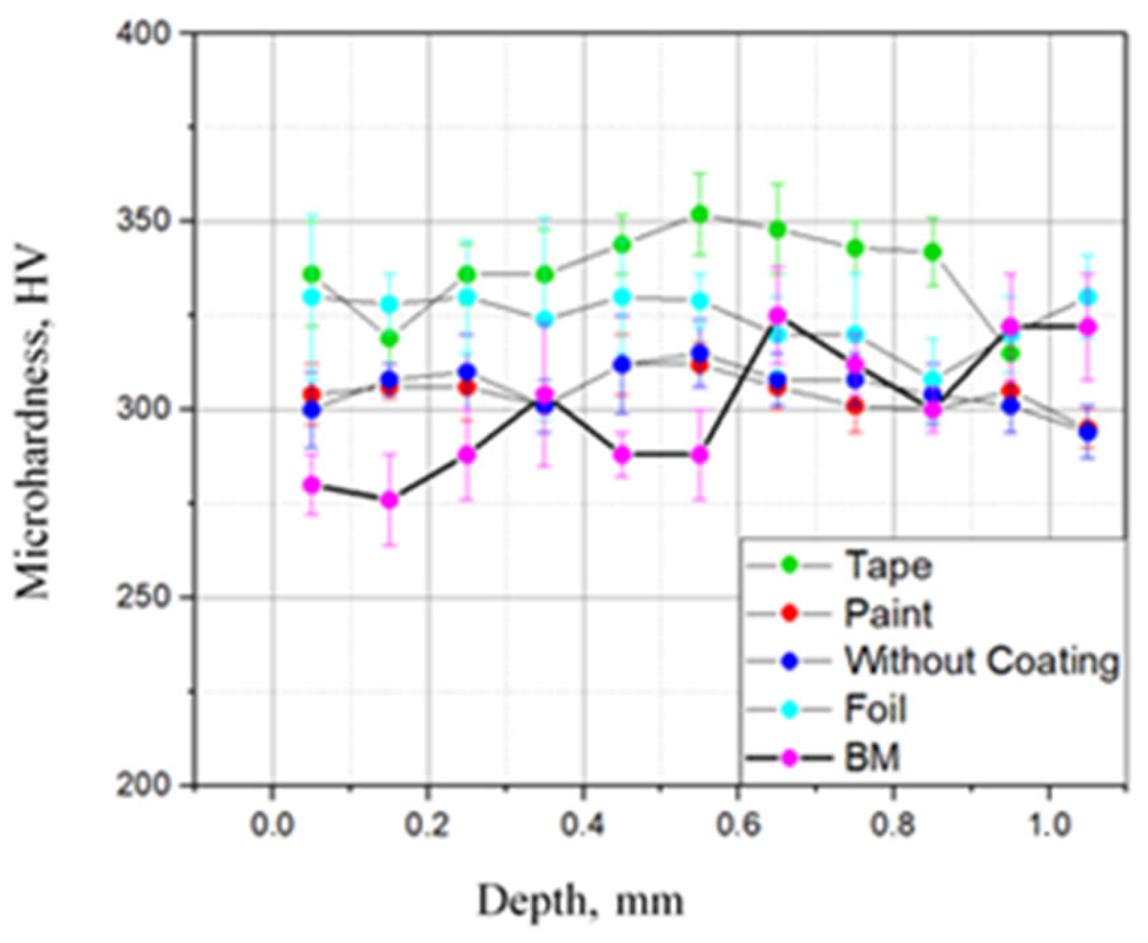 Metals 14 01045 g011