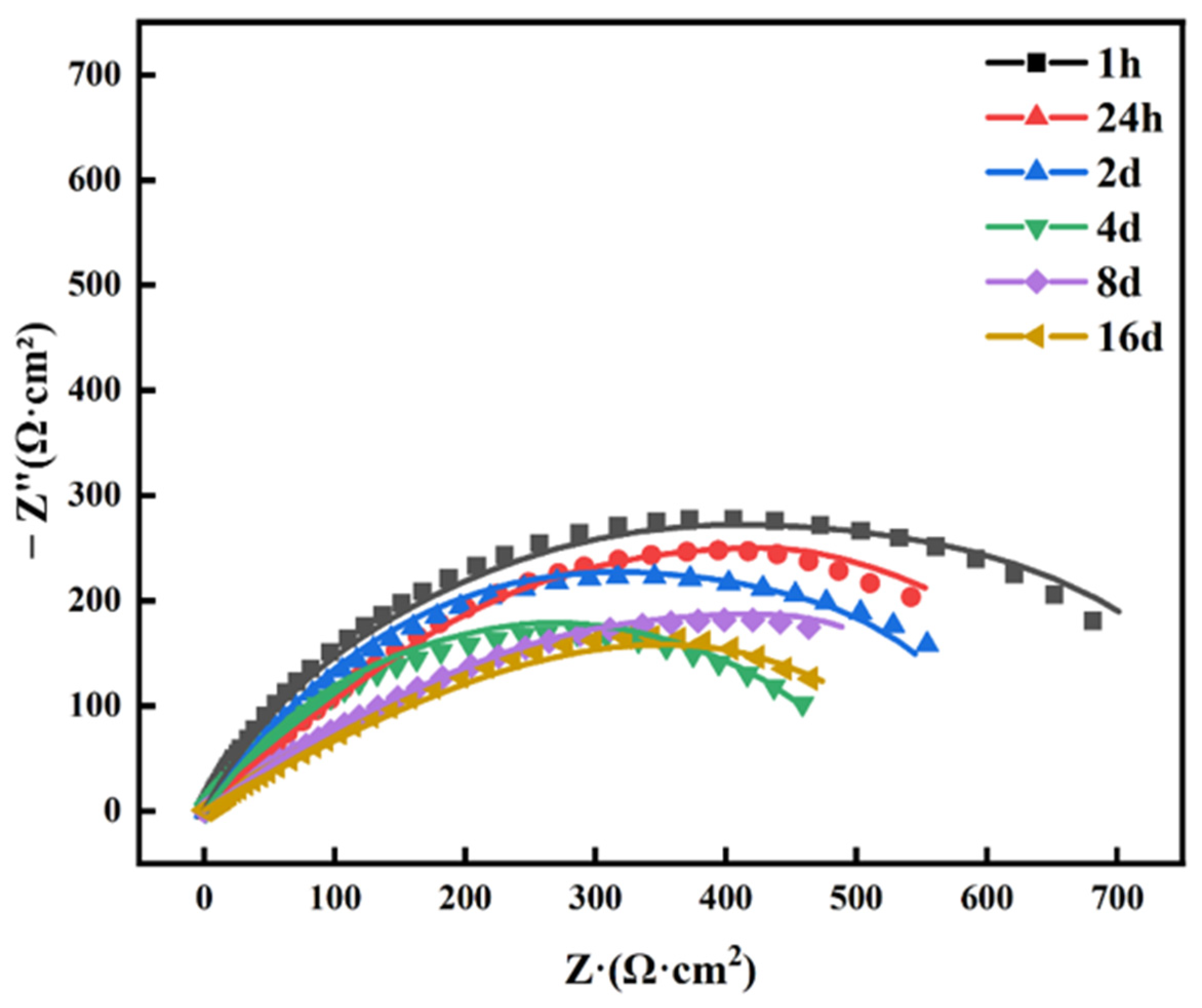 Metals 14 01047 g014