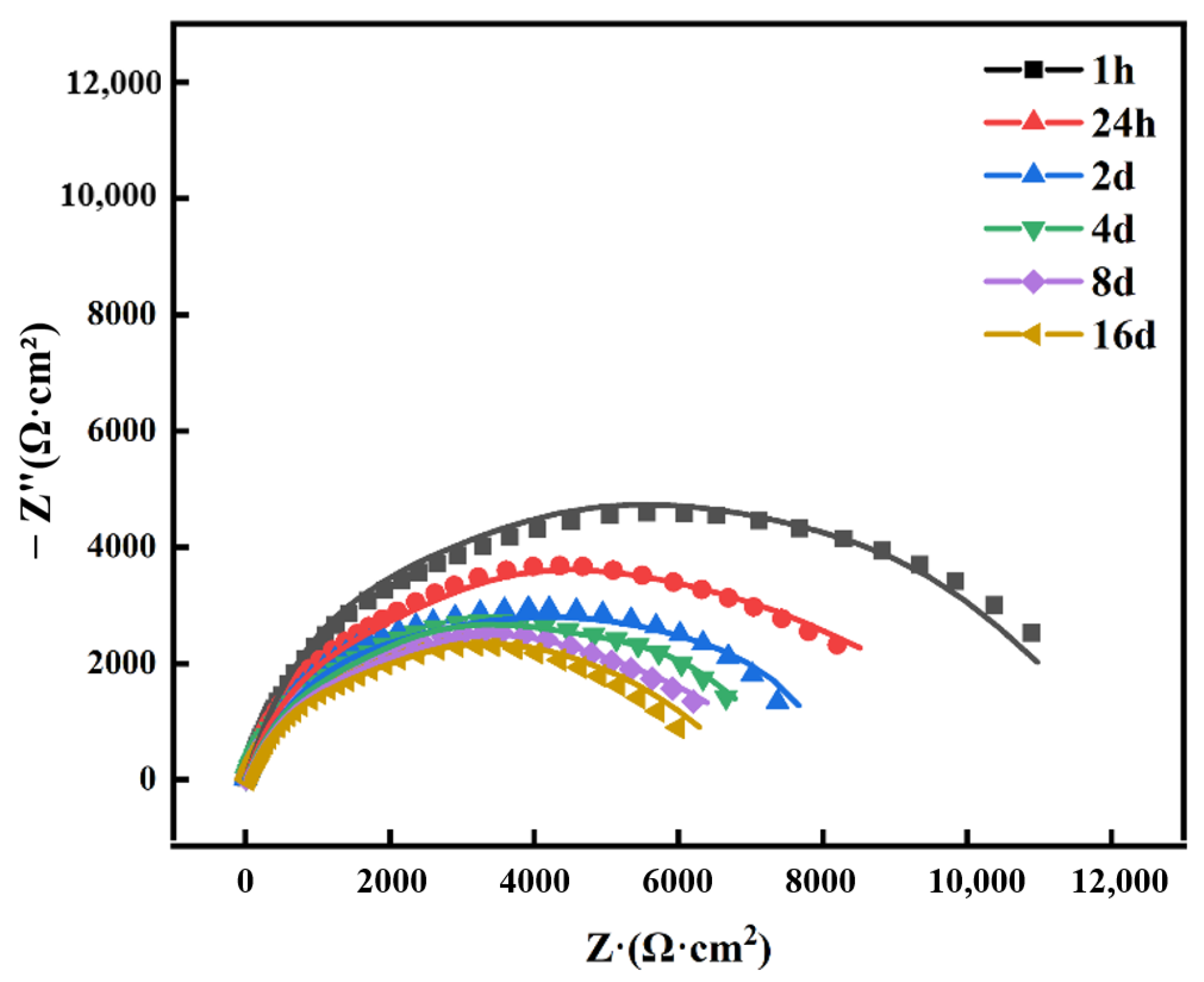 Metals 14 01047 g017