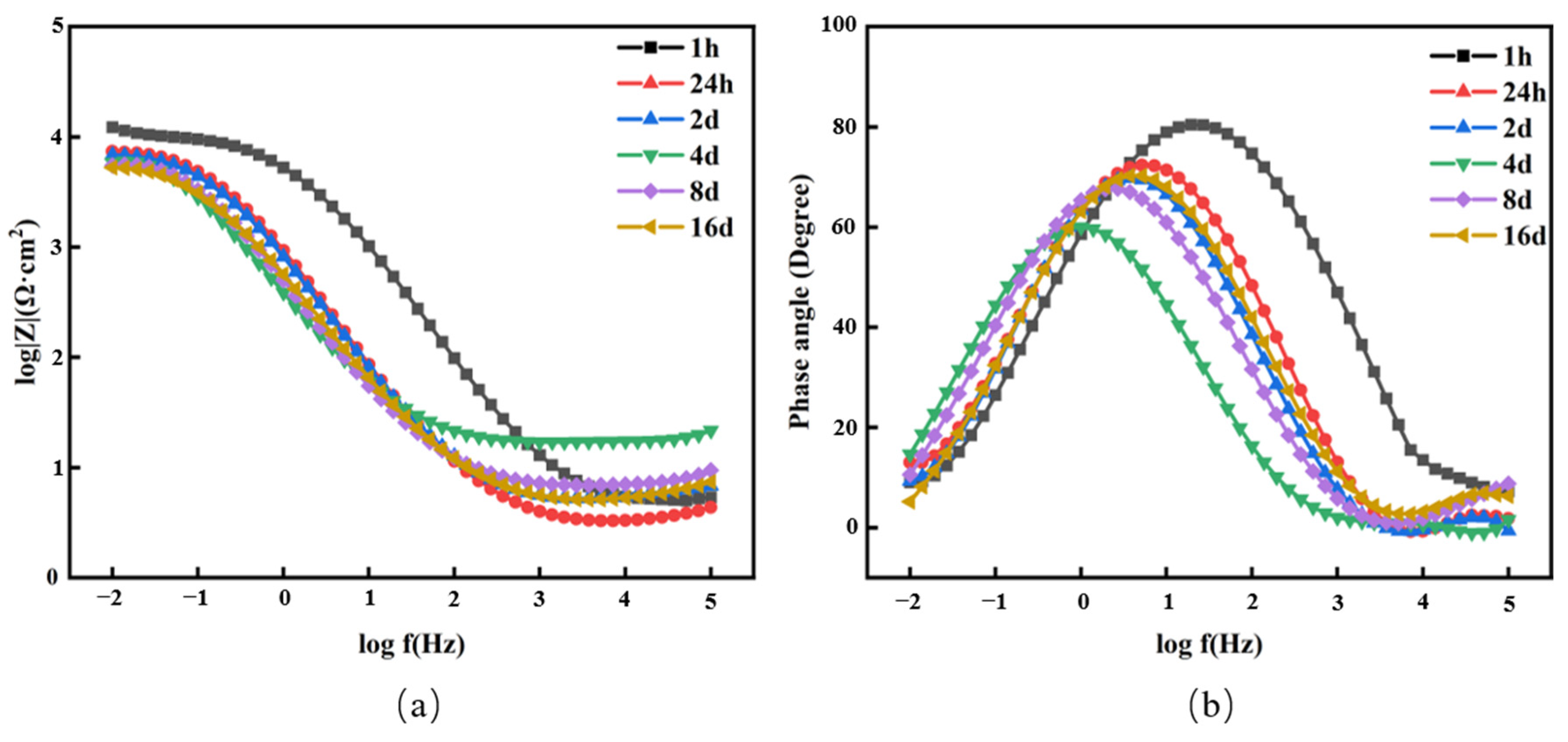 Metals 14 01047 g018