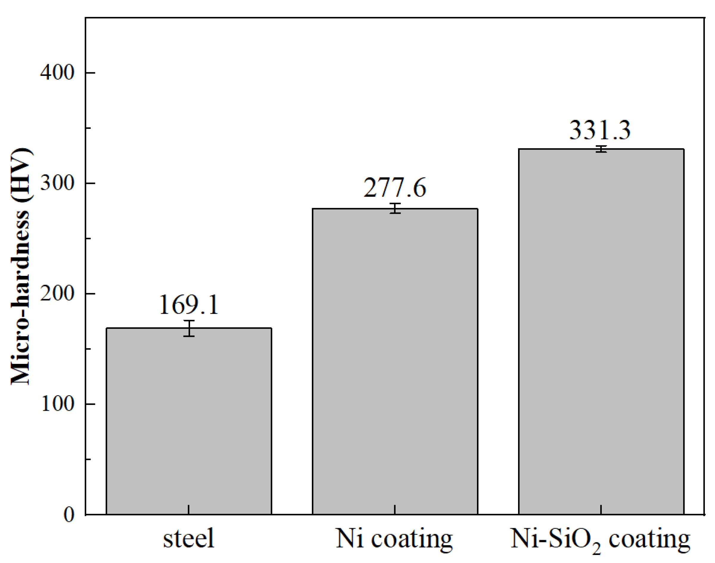 Metals 14 01047 g022