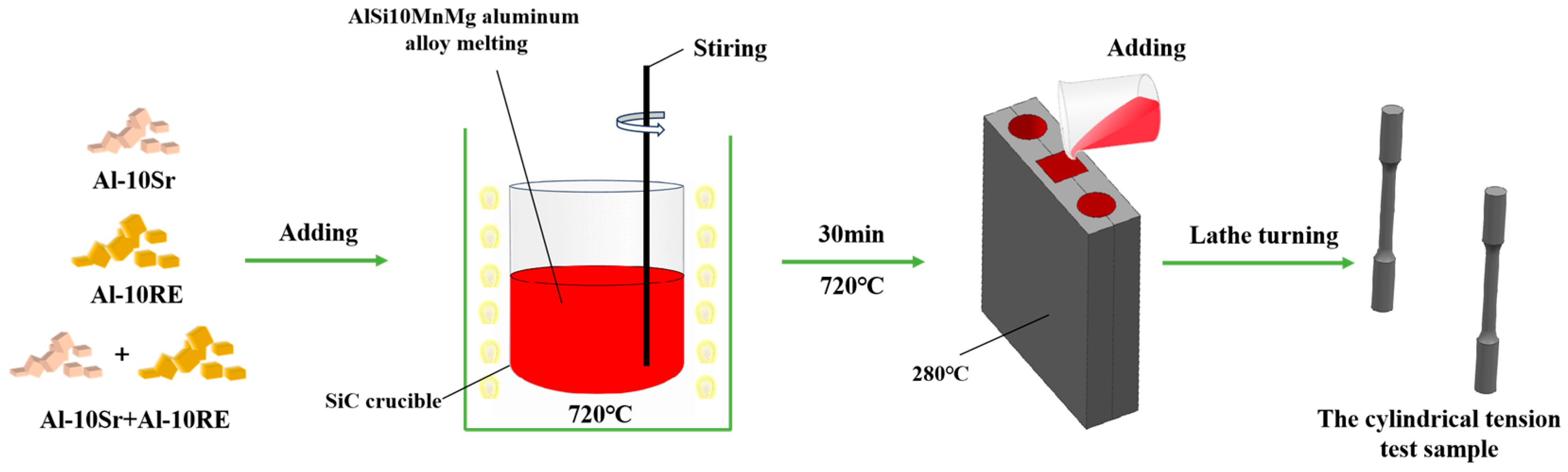 Metals 14 01050 g001